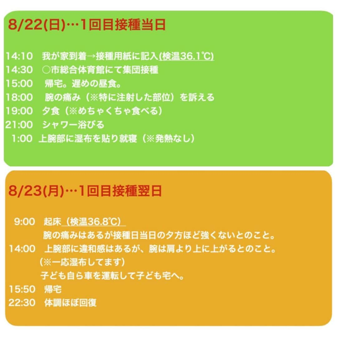 佐藤智美さんのインスタグラム写真 - (佐藤智美Instagram)「https://amba.to/3yHJZ6n https://amba.to/3gZtzQC  先日我が子が「新型コロナワクチン」の 1回目の接種に行ってきました!!  子どもは10代… 未成年での接種となります。  「10代」の子どもたちへのワクチン接種に対し、 まだまだ世間ではいろいろな意見があるかと思います。  ただワクチン接種に対して いろいろな価値観はあっても  我が子を… 家族を… 大切な人を守りたい気持ちは 一緒なのではないかと思います🙏  ブログでは子どものワクチン接種する きっかけや予約までの流れ、 接種後の経過（※副反応の有無）や 過ごし方についても詳しく書いております。  不安のある方やご興味のある方はぜひ お読みになっていただければ幸いです  #新型コロナ  #ワクチン  #10代  #10代ワクチン接種  #副反応  #新型コロナワクチン」9月3日 16時20分 - tomo_monmon