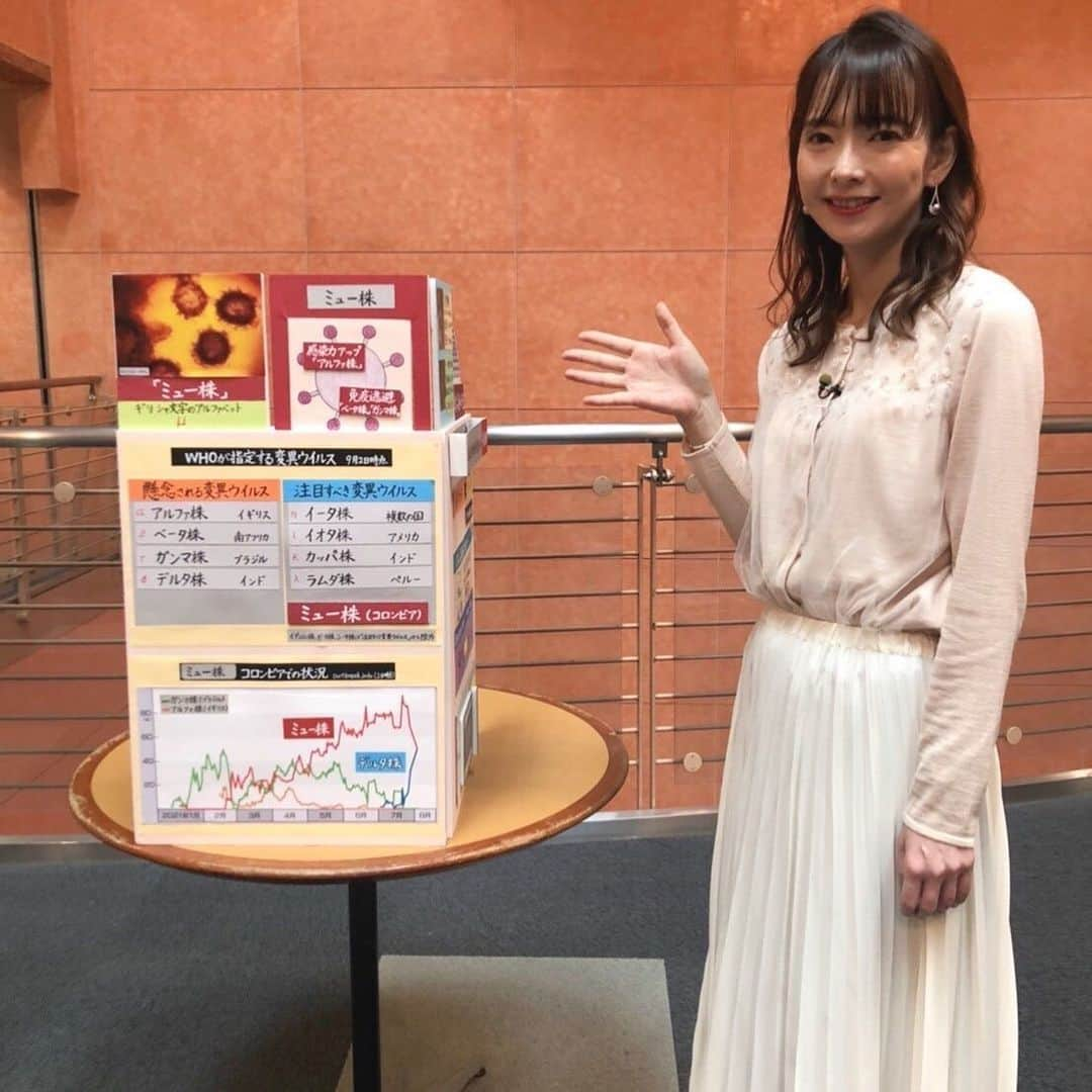 TBS「サンデーモーニング」のインスタグラム