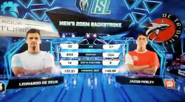 レオナルド・ジ・デウスのインスタグラム：「Para quem perdeu segue a prova do recorde brasileiro nos 200 costas Match passado!!!! 🤩 @iswimleague」