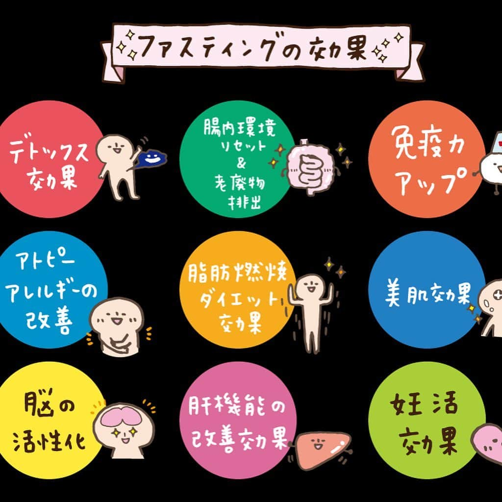 Koukiさんのインスタグラム写真 - (KoukiInstagram)「ファスティング明日から3日間やってみよー🍽  やった事ある人居るかな？  #ファスティング #断食」9月11日 3時02分 - clustar_kouki