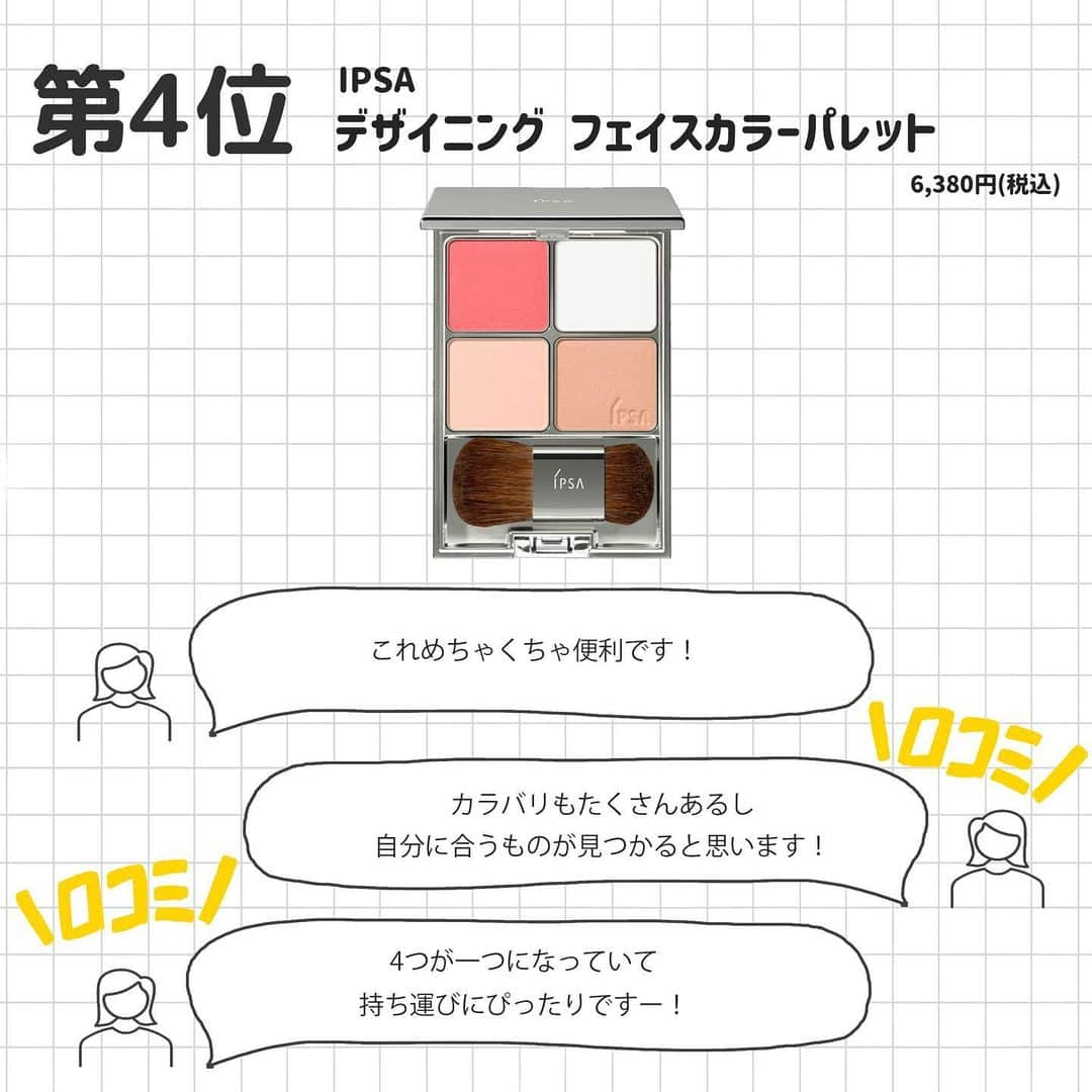 corectyさんのインスタグラム写真 - (corectyInstagram)「【corectyアンケート】今回は、corectyのフォロワーの皆様に「持っておいてよかった！お助けコスメ」についてアンケートしました📝 . 1位 #innisfree ノーセバム ミネラルパウダー N  2位 #thesaem カバーパーフェクション チップコンシーラー  3位 #kiss メイクリタッチパレット  4位 #IPSA デザイニング フェイスカラーパレット  5位 #ELIXIR つや玉ミスト  6位 #IPSA ザ・タイムR デイエッセンススティック  7位 #資生堂 ベビーパウダー（プレスド）  今までのランキング投稿は、 #corecty_ranking で見られるのでぜひチェックしてみてください！  #メイク直し #お直しコスメ #フェイスパウダー #スティック美容液 #ベビーパウダー #フェイスミスト #コンシーラー」9月13日 20時09分 - corecty_net