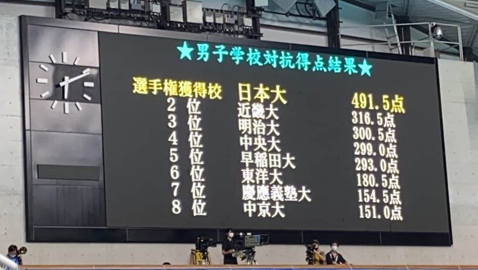佐藤翔馬さんのインスタグラム写真 - (佐藤翔馬Instagram)「日本学生選手権 遅くなりましたが、今年もインカレが終わりました。  まずは4年生の皆様、お疲れ様でした。 言いたいことはいっぱいあるのでそれは別で書きますね🤪  さて、結果です。 100m平泳ぎ 59.58 優勝 200m平泳ぎ 2:08.46 優勝 400mメドレーリレー 3:38.72 7位  お陰様で去年に引き続き2年連続2冠、200m平泳ぎでは3連覇をすることができ、メドレーリレーではメンバーにも恵まれ初決勝進出、決勝ではタイムを大幅に上げて7位入賞をすることができました！  そして、慶應義塾大学は、、、 23年ぶりのシード権獲得(総合7位)を成し遂げることができました！！！  個人で獲得できるのは最大40点、慶應が獲得した点数は154.5点、絶対に僕1人じゃ成し遂げられなかったことです。 チームメイト1人1人がが1点でも予想より多く点数を取ろう、1つでも順位をあげようとお互いを鼓舞し合っていたり、大会期間中全力でサポートや戦術を立ててくれていたスタッフ、コーチ、そして離れていても全力で応援してくれていた部員やOBOGの方々を見て、間違いなく過去ダントツ最強のチームだと思いました。 そんな最強のチームだからこそ成し遂げられた総合7位、シード権獲得だと思います。  来年僕はシード校の4年生としてインカレに挑むことになります。 今年より更に強いチームにするために、最高学年として個人の結果を出すだけでなく、チームを引っ張っていける存在になりたいと思います。  応援ありがとうございました。 来シーズンの慶應も楽しみにしていてください。  #慶應義塾大学體育會水泳部競泳部門 #change #4連覇へ」10月13日 21時41分 - shomasatoswim