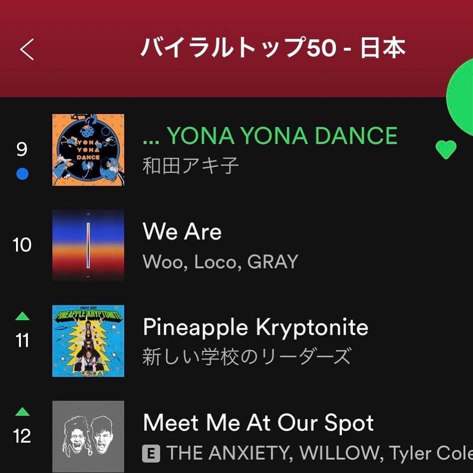 和田アキ子のインスタグラム：「YONA YONA DANCE Spotify 日本バイラルトップ50で、初登場9位にランクインしました〜✌️😊 キャー😊😊 これまた嬉しい〜❣️❣️🥰🥰 マネージャーから凄いですと連絡来るたびに幸せな気持ちになります😍😍🥰🥰 皆さんに聞いてもらえてるおかげです🥰🥰🥰 本当にありがとう😊😘😘  #ako50th  #踊らにゃ損 #YONAYONADANCE  #和田アキ子 #フレデリック #ヤスタツ」