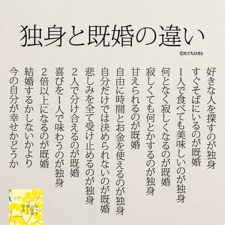 yumekanauさんのインスタグラム写真 - (yumekanauInstagram)「【読書会を開催(残り1名となりました)】1年ぶりに読書会（オフ会）を開催します！ご興味がある方はぜひご連絡下さい。本を読んで気づいたことを紹介し合ったり、意見交換します。参加人数が限られますので、参加理由（参加意欲）を拝見し、ご参加頂きたい方のみご連絡させて頂きます。 . . パソコンメールから詳細についてご案内するため、携帯アドレスから申し込まれる方は受信メール設定などご留意下さい。 . . 【参加者の声】. . とても有意義な時間を過ごすことができました。今まで失敗を恐れチャレンジできていなかったので、これからは失敗を恐れず目標に向かって前向きに頑張りたいと思います！ . 「どういう人なんだろう？」という興味を持って申し込んでみたものの、考えさせられることが多く、反省も多く、行動しなければっ！という気持ちも生まれ、学びが多くありました。 . 1時間半とは思えない時間の濃さで朝の始まりから充実した日となりました。メンバーも似た者同士で話しやすかったのと、田口さんのストレートな言葉達のおかげなんだと思いました。 . 想像をはるかに超えて、楽しい会で参加して本当に良かったなと思いました！！！田口さんのお言葉やアドバイスなどを聞いて、もっとフレキシブルに人生を楽しんでよいのだなと感じました。更に視野が広がりました。 . . 【日時】 11月23日(火）9時00分～10時15分 【対象】 25歳～35歳まで　※社会人限定 【定員】 3名 【場所】 「池袋駅（東京）」付近のお店 ※詳細は別途ご案内致します。 【費用】 3000円 ※飲み物代込みとなります。 【持参物】 もっと人生は楽しくなるorきっと明日はいい日になる ※一番好きな作品について考えておいてください。 ※当日はマスク着用をお願いします。 【申し込み方法】 件名を「読書会希望（11月23日）」とし、「氏名/フリガナ」「年齢」「緊急連絡先(電話番号)」「参加理由」を明記の上、「info@@job-forum.jp(@を１つ抜いてください、田口宛)」までご連絡下さい。 . ⋆ストーリーで「独身と既婚者の違い」について回答頂きましてありがとうございました！皆様のご意見を参考にまとめてみました。他にもあったらおしえてください！ ⋆ #日本語 #名言 #エッセイ #日本語勉強 #手書き #Japon #ポエム #JLPT#japanese #일본어 #日文 #studyjapanese #Nhật#japonais #practicejapanese#人間関係 #心に響く言葉#人生 #離婚 #夫婦 #離婚したい  #シンママ#心に響く  #独身女子 #婚活女子 #婚活  #もっと人生は楽しくなる #たぐちひさと」11月7日 19時13分 - yumekanau2