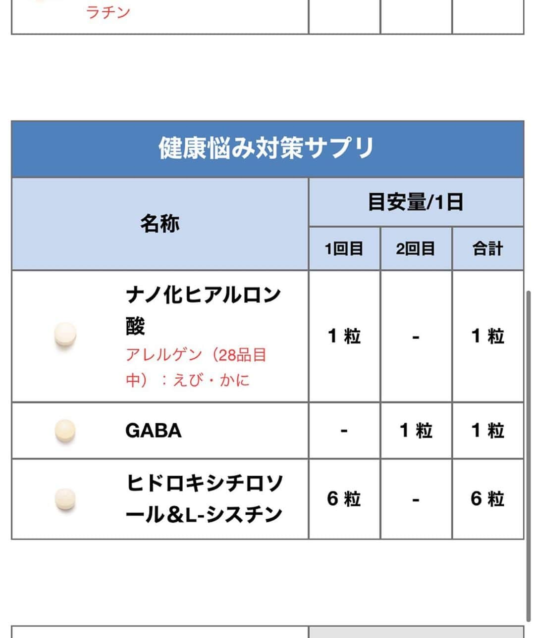 大畑ありささんのインスタグラム写真 - (大畑ありさInstagram)「#ファンケル の座談会に参加させてもらい⁡ 自分に合った #サプリメント を提案してくれる⁡⁡ #パーソナルワン という⁡⁡ サービスがあることを知ったので⁡ 早速利用してみました☺️✨⁡ ⁡ ⁡ 最近、朝の気分がスッキリしなかったり、、😵‍💫⁡ なんとなく不調を感じていたので⁡⁡ ⁡⁡ サプリは海外のものを⁡⁡ いくつか試していたのですが、⁡⁡ 本当に自分に合ったものを⁡⁡ 摂取できてるのか疑問に感じていて🤔⁡⁡ ⁡⁡ パーソナルワンは、WEBアンケートと⁡⁡ 自宅でできる基本栄養検査キット（尿検査）⁡⁡ の結果から⁡⁡ 一人一人にあったオーダーメイドサプリを提案してくれて、自分でセレクトできるという⁡⁡ 画期的なサービス！🥺💊⁡⁡ ⁡⁡ わたしは分析結果から⁡⁡ 鉄分とビタミンB群やビタミンDが⁡⁡ 足りてなかったので⁡⁡ 〈ベースサプリ5種〉と⁡⁡ 美容対策の⁡為の⁡ 〈健康悩み対策サプリ3種〉の合計8種をチョイス！💊⁡⁡ ⁡⁡ 個包装になっていて⁡⁡ ズボラさんも続けられそうです🥺(わたし)笑⁡⁡ ⁡⁡ ⁡ 自宅で手軽に栄養状態が知れて⁡ サプリの提案はもちろん⁡⁡ 食生活のアドバイスまでしてくれるので⁡⁡ 生活習慣を見直すきっかけになりました💛⁡⁡ 飲み続けた後の変化もまた報告しようと思います☺️⁡⁡ ⁡⁡ ⁡⁡ #パーソナライズサプリ⁡⁡ #インナービューティー⁡⁡ #ファンケル_PR」11月2日 21時43分 - ohataarisa
