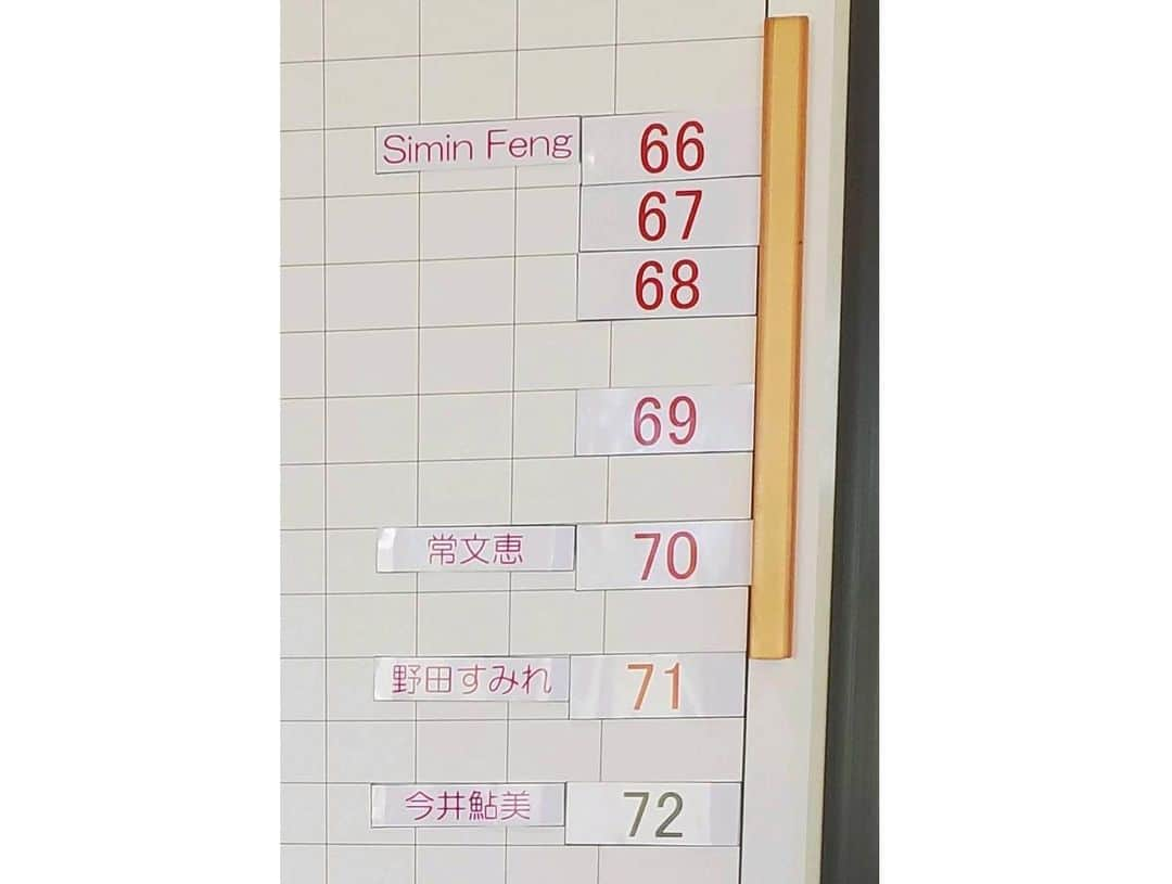 野田すみれさんのインスタグラム写真 - (野田すみれInstagram)「昨日は ATPツアー⛳️ 38.33.71 3パット二回 3位とれたー⛳️😊 嬉しいなっ 久しぶりの試合は 緊張した🤣🏌️‍♀️  .  . . .  #野田すみれ #1st写真集すみれ咲く  #講談社 #グラビア #タレント #ティーチングプロ   #ジャパンサーキットレディース  #二刀流 #バラエティー #アーティストハウスピラミッド  #女子ゴルフ #銀メダル #黄金世代  #写真集発売 #DVD #callaway #callawayapparel #ボクシング女子 #ボクシングジム  #フィットネス #workout」11月3日 10時43分 - sumire0208