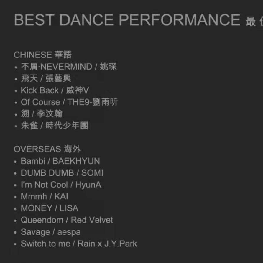 リサさんのインスタグラム写真 - (リサInstagram)「[INFO] 211130 — LISA has been nominated at Asian Pop Music Awards 2021!   RECORD OF THE YEAR — LALISA/LISA   SONG OF THE YEAR — LALISA by LISA   BEST DANCE PERFORMANCE — MONEY by LISA   BEST FEMALE ARTIST — LISA   Lisa has also been nominated for Best Composer and Best Arranger for LALISA (Overseas Category)!  Congratulations LISA✨ . . . #LISA #LALISA #리사 #블랙핑크 #BLACKPINK #LALISAMANOBAN #LALISAMANOBAL #blackpinklisa #lisablackpink」11月30日 20時27分 - lisa.blackpink