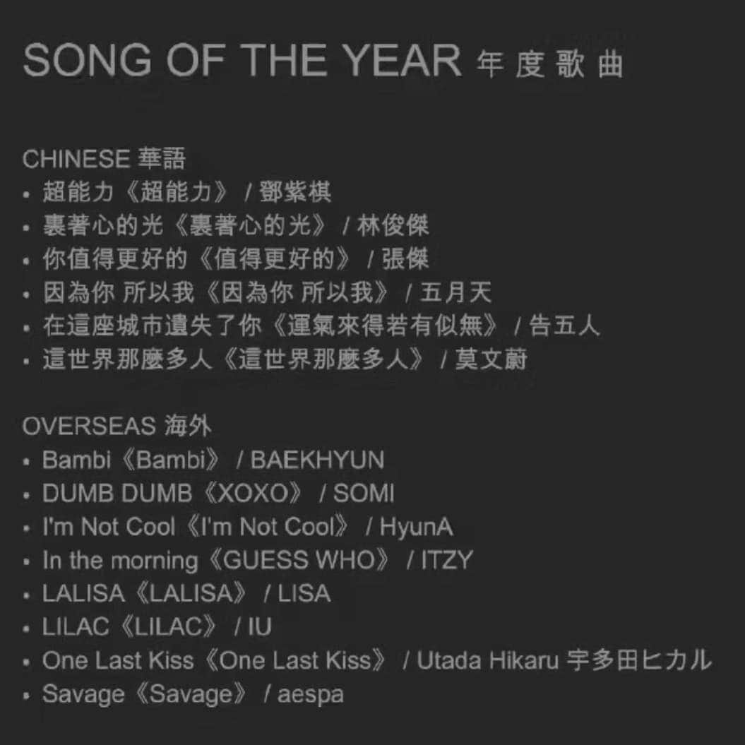リサさんのインスタグラム写真 - (リサInstagram)「[INFO] 211130 — LISA has been nominated at Asian Pop Music Awards 2021!   RECORD OF THE YEAR — LALISA/LISA   SONG OF THE YEAR — LALISA by LISA   BEST DANCE PERFORMANCE — MONEY by LISA   BEST FEMALE ARTIST — LISA   Lisa has also been nominated for Best Composer and Best Arranger for LALISA (Overseas Category)!  Congratulations LISA✨ . . . #LISA #LALISA #리사 #블랙핑크 #BLACKPINK #LALISAMANOBAN #LALISAMANOBAL #blackpinklisa #lisablackpink」11月30日 20時27分 - lisa.blackpink