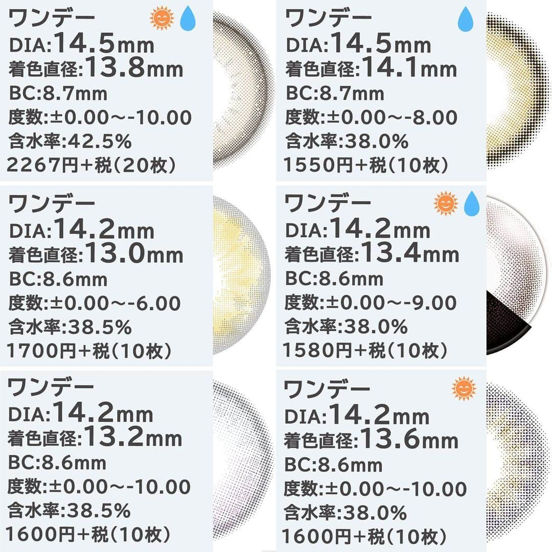 カラコン通販モアコンタクトの中の人さんのインスタグラム写真 - (カラコン通販モアコンタクトの中の人Instagram)「. ＼アップデートしました✊／ 低含水のおすすめカラコンまとめ✨  リクエストありがとうございます🙏 新商品が増えてきたので厳選し直してみましたが、 半分ぐらい入れ替わったかな🤔？  今私の中でブームなのがミムコとフェアリーです🥰 こればっかり使ってます笑  ちゅるん系の中ではやっぱりがメランジェが好きなので 今回も選抜入りです👑 トパーズのアメジストとヴァニタスのアンニュイも外せない💜💙  先週のユーザーアンケートも投稿数の関係で一部になりますが、掲載させていただきます📣 是非参考にしてみてください🙆‍♀️💕  今回紹介したカラコン👀 ---------------------------------- #ルミア #シフォンオリーブ #ミムコ #ブラウンフォンデュ #ビュームワンデー #スウィートアンバー  #ヴィオレットブランシュ プリエール #超モテコン ウルトラ1day #うるうるパール 超モテコンウルトラ1day #つやモテリング  #エバーカラー ナチュラル #パールベージュ #メランジェシュエット #セレニティベージュ #エフェメラル メロウブラウン  フェアリーワンデー シマーリングシリーズ ┗#ラベンダーヌード #ヴァニタス アンニュイ #トパーズ #アメジスト ---------------------------------- 🌞UVカット 💧うるおい(保湿)成分  💟着用カラコンの詳細・購入は @morecon_staffz のURLから飛べます  カラコン通販サイト🛍️ #モアコン モアコンタクト ． #カラコン #カラコンレポ #カラコンレビュー #コスメ #カラーコンタクト #カラコン着画 #ナチュラルカラコン #おすすめカラコン #低含水 #カラコンまとめ」11月19日 20時22分 - morecon_staffz