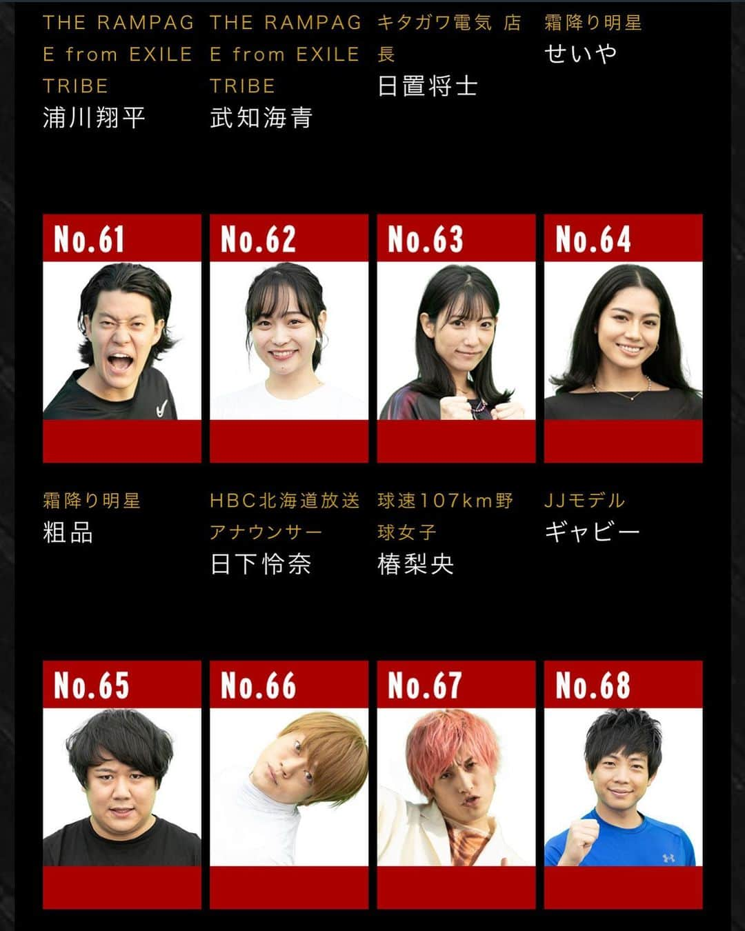 椿梨央のインスタグラム：「⚾️告知⚾️ . . TBS 『SASUKE2021』 12月28日(火)18:00〜 5時間放送決定致しました❤️✌︎❤️ まさか小さい頃から憧れていたSASUKEに出られる日がくるなんて😭😭 いつも応援して下さっている皆様のおかげです🙇‍♀️ ありがとうございます✨ . . そして番号発表ありました❗️ 私の番号は"63" 新庄剛志さん阪神の時の背番号と一緒です🤣 勝手に縁を感じておりますw ラスト札幌ドームで始球式対決出来るように顔晴ります🔥‼️ . . 是非皆様見て下さいね♪♪ . . . . #野球 #野球女子 #女子野球 #sasuke #sasuke2021 #新庄剛志 さん　#北海道日本ハムファイターズ  #始球式 #始球式対決 #tbs #椿梨央  @sasuke_tbs  @shinjo.freedom  @fighters_official」