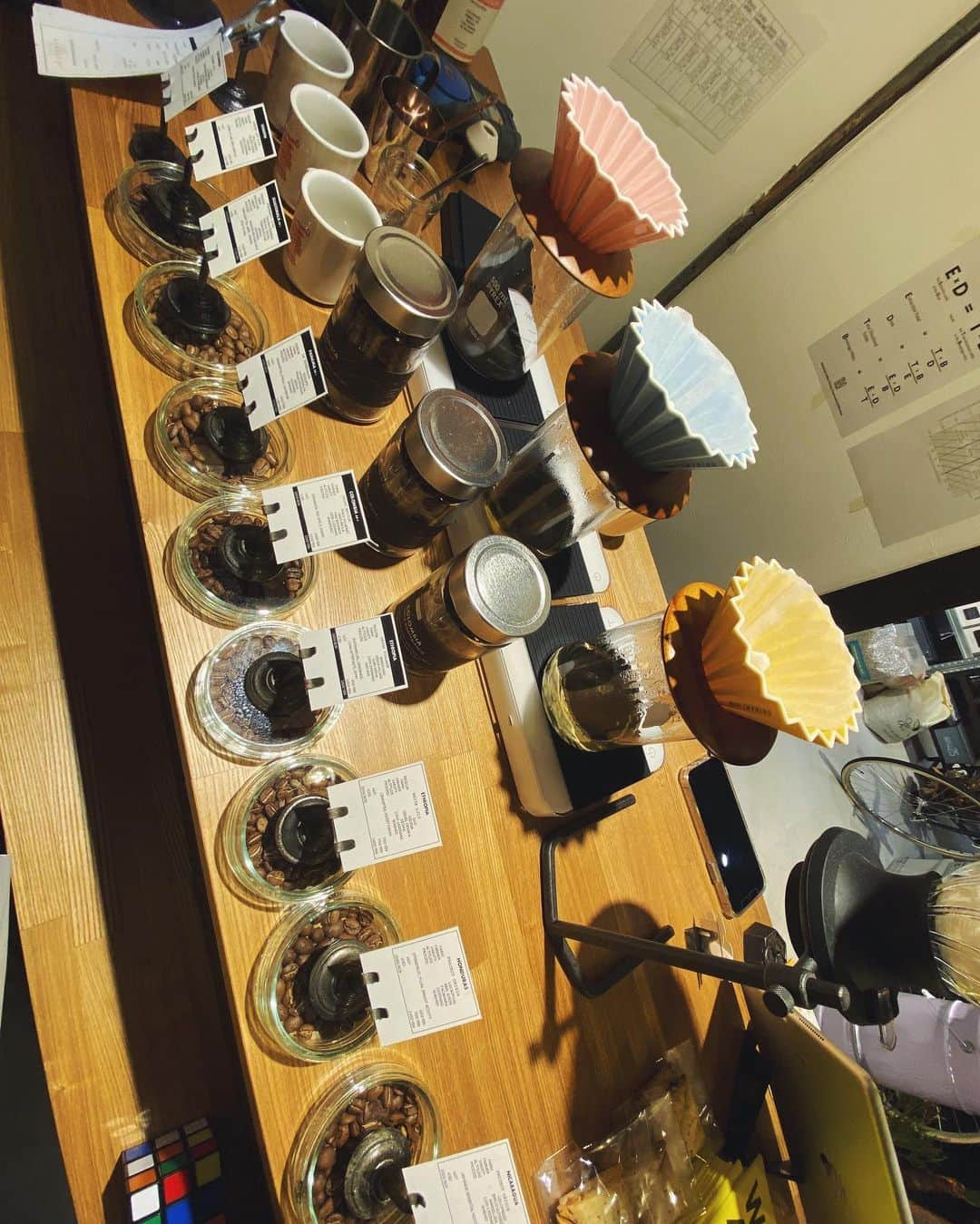 酒井麻里（Juri）さんのインスタグラム写真 - (酒井麻里（Juri）Instagram)「小さなトビラの向こう側☕️ @nonstopcoffee.jp   ワイングラスで飲むコーヒーは 初めて🤎」12月7日 18時08分 - jurixoxoxo