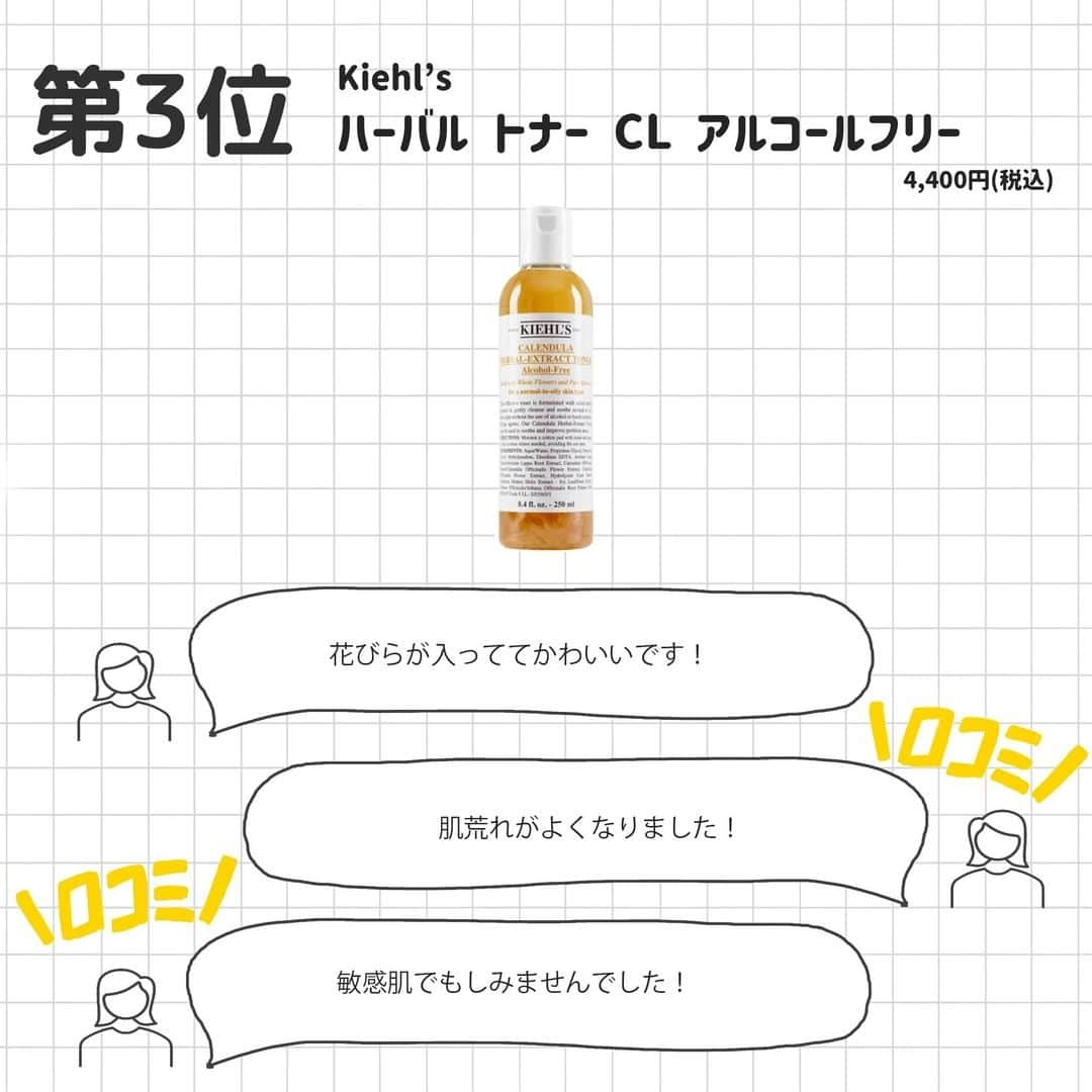 corectyさんのインスタグラム写真 - (corectyInstagram)「【corectyアンケート】今回は、corectyのフォロワーの皆様に「」についてアンケートしました📝 . 1位	#クリーム UFC  2位	#DS ライン コンセントレート 12.5Ｃ  3位	#ハーバル トナー CL アルコールフリー化粧水  4位	#レアアース マスク  5位	#DS クリアリーホワイト ブライトニング エッセンス  6位	#ミッドナイトボタニカル コンセントレート  7位	#リップ バーム No.1  ※価格は全て2021年12月9日時点です。2022年1月14日に価格改定があるそうなのでご注意ください。  今までのランキング投稿は、 #corecty_ranking で見られるのでぜひチェックしてみてください！ . #Kiehls #キールズ #UFCクリーム #クリーム #保湿 #ビタミンC #美容液 #ビタミンC美容液 #カレンデュラ #化粧水 #美白美容液 #美白 #フェイスパック #パック #泥パック #毛穴 #オイル #フェイスオイル #リップ #リップクリーム #スキンケア」12月9日 20時01分 - corecty_net