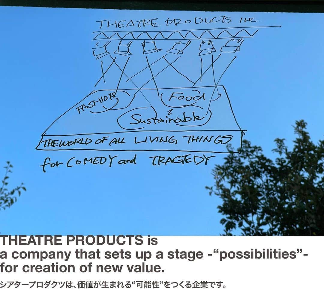 シアタープロダクツのインスタグラム