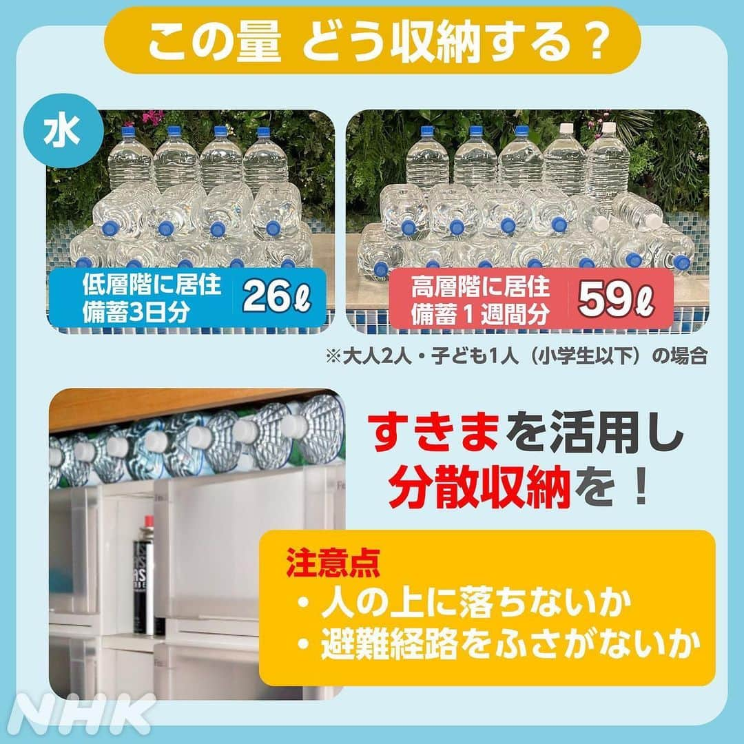 あさイチさんのインスタグラム写真 - (あさイチInstagram)「きょうで阪神・淡路大震災から27年。 改めて災害備蓄品の確認しませんか？  首都直下地震では、ライフラインの復旧が 1週間以上かかる場合もあると考えられています。 そんな時には「寒さをしのぐグッズ」 があると安心です😌 （2枚目へ👉）  また、備蓄量は、低層階🏠は3日分 高層階🏢はエレベーターが止まると 支援物資を運ぶのが難しくなるため、 1週間分あると安心。  1か所にまとめていると 揺れで扉が開かなくなることもあるので、 "分散備蓄"がオススメです（3枚目へ👉）  地震が起きたときに気をつけたいこと、 揺れがおさまったあとに気をつけたいことも まとめました。（4枚目から👉 ） あなたの大切な人と共有してくださいね。  #阪神淡路大震災 #27年  #防災 #備蓄 #冬 #寒さ対策  #収納 #隙間収納 #分散収納 #地震 #災害 から #身を守る  #鈴木奈穂子 アナ #nhk #あさイチ #8時15分から」1月17日 17時47分 - nhk_asaichi