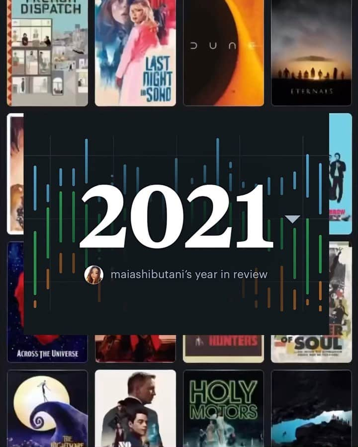 マイア・シブタニのインスタグラム：「My 2021 Watch List 🎞  This year, I tried to focus on seeing things I haven’t watched before.  *first time watch **means I watched it twice! Bold and underlined means I watched at a theater or at a drive-in.  If you find any spelling or order mistakes, sorry! Happy New Year! 🎉✨」