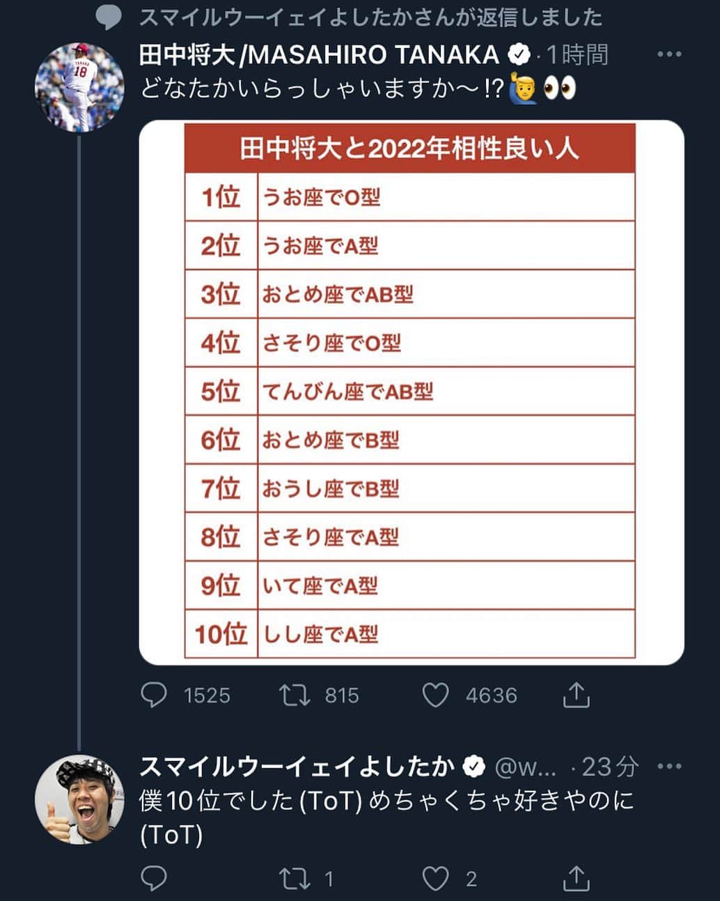 大林健二のインスタグラム