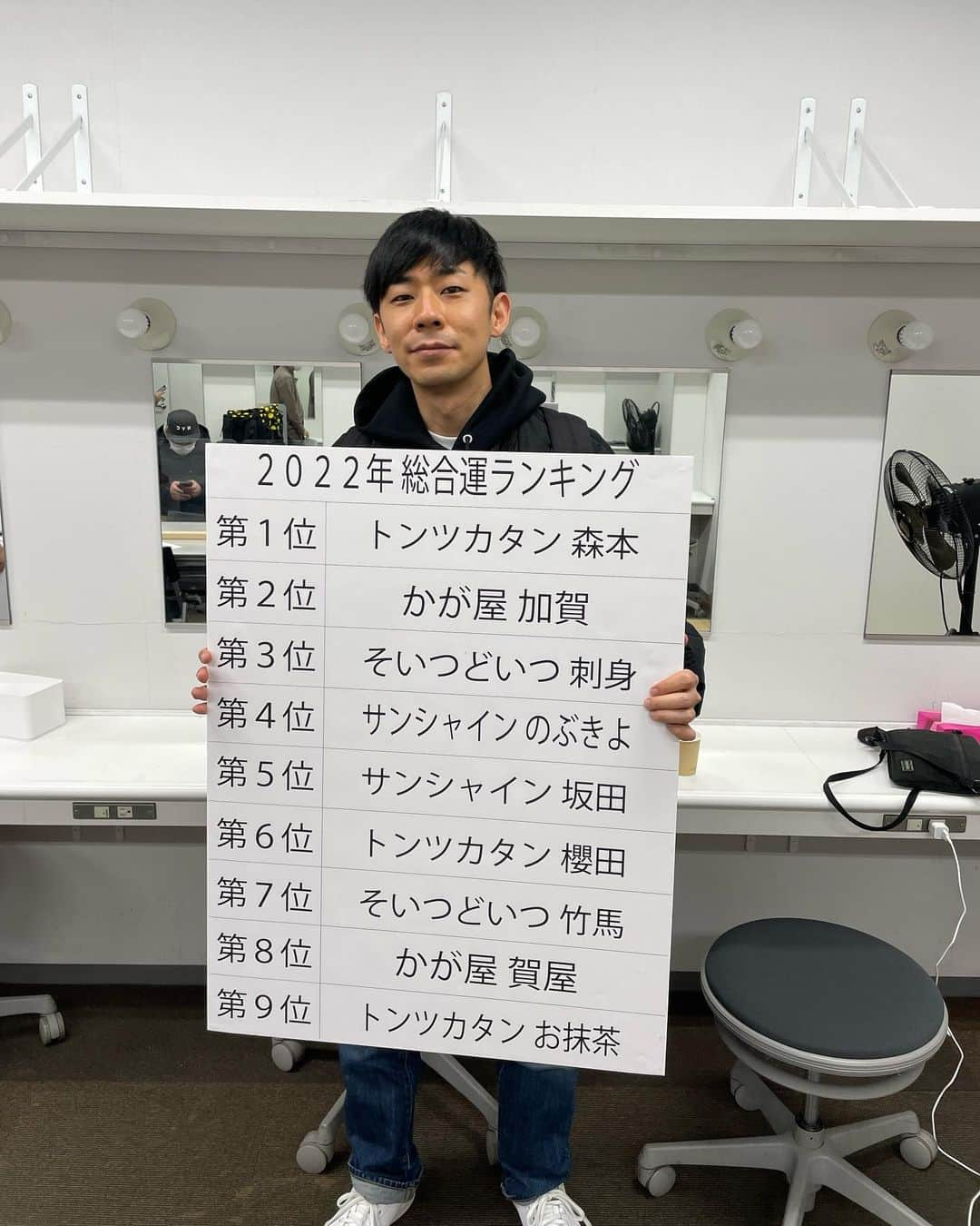 森本晋太郎のインスタグラム：「的中してますように。  ちなみにラッキーアイテムはスカルのネックレスらしい。あれラッキーとは対極じゃない？？」