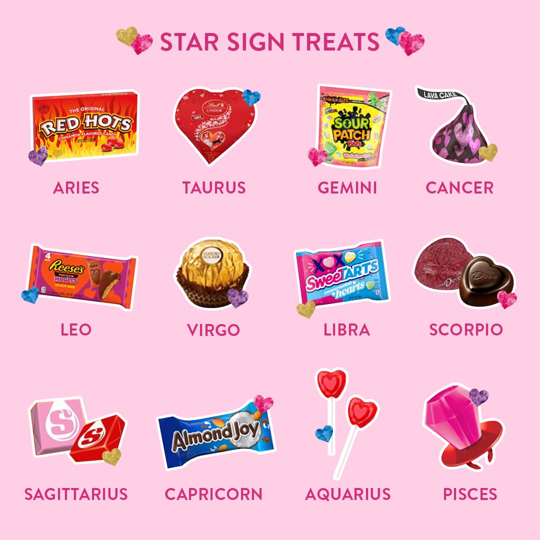 Wal-Mart Stores, Incのインスタグラム：「Happy Valentine's Day! 💝 Find your sign & discover your match made in tastebud heaven. Comment below & tell us what 🍭🍫🍬 you are. 👇🏽」