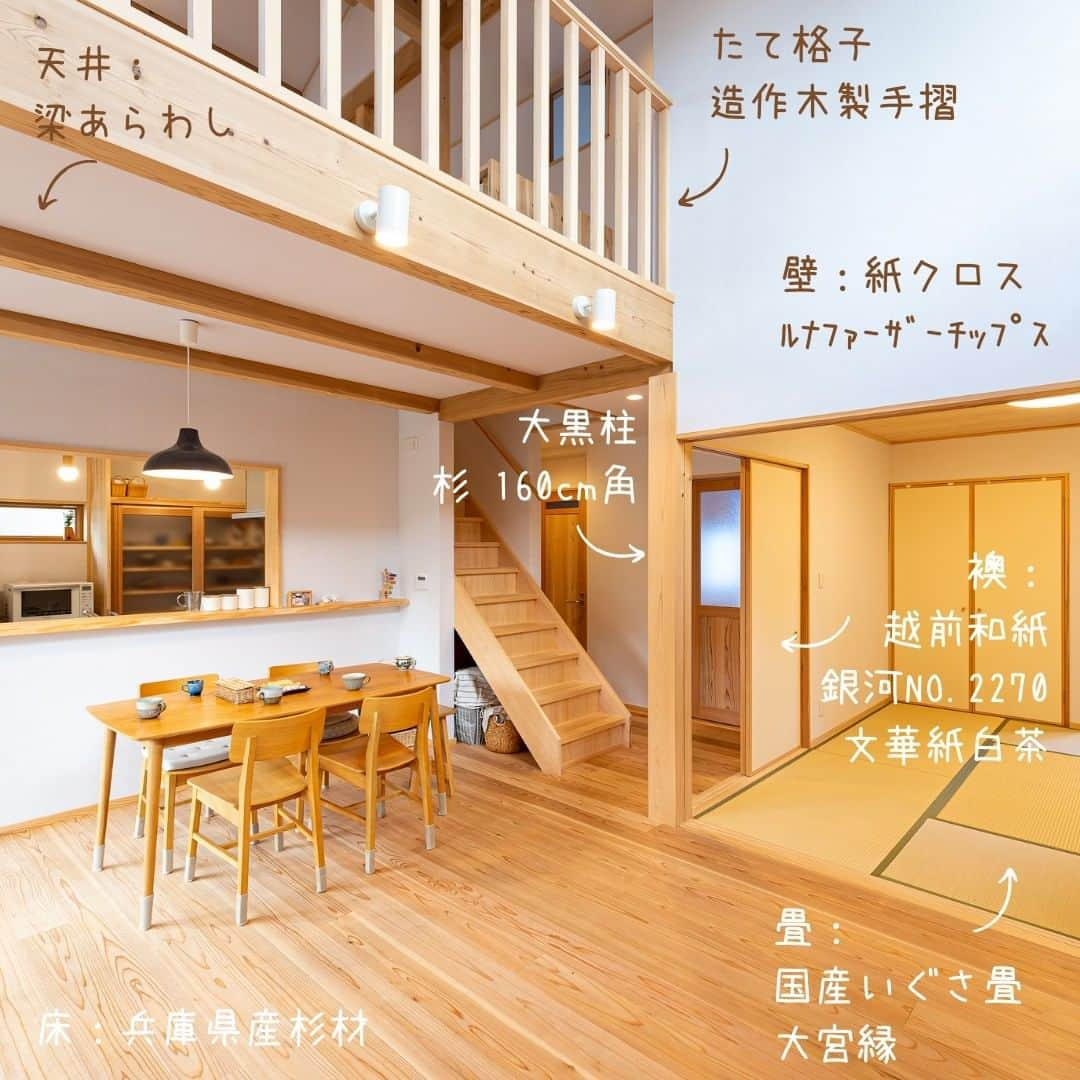 木の家ミヤシタのインスタグラム：「ミヤシタは神戸市北区の木の家工務店🌿   もっと見たい方へ プロフィールはこちらです🌿 ↓↓↓ @miyashita_wood in  #ミヤシタの家 #神戸市北区 #工務店 #一級建築士事務所 #木造住宅 #注文住宅 #新築 #建て替え #リフォーム #製材所 #兵庫県産木材 #木の家 #セルロースファイバー断熱材 #デコスドライ工法 #無垢材の床 #木のあるくらし #工務店選び #工務店がつくる家 #大黒柱　#こどものいる暮らし #リビングインテリア 　#リビングダイニング」