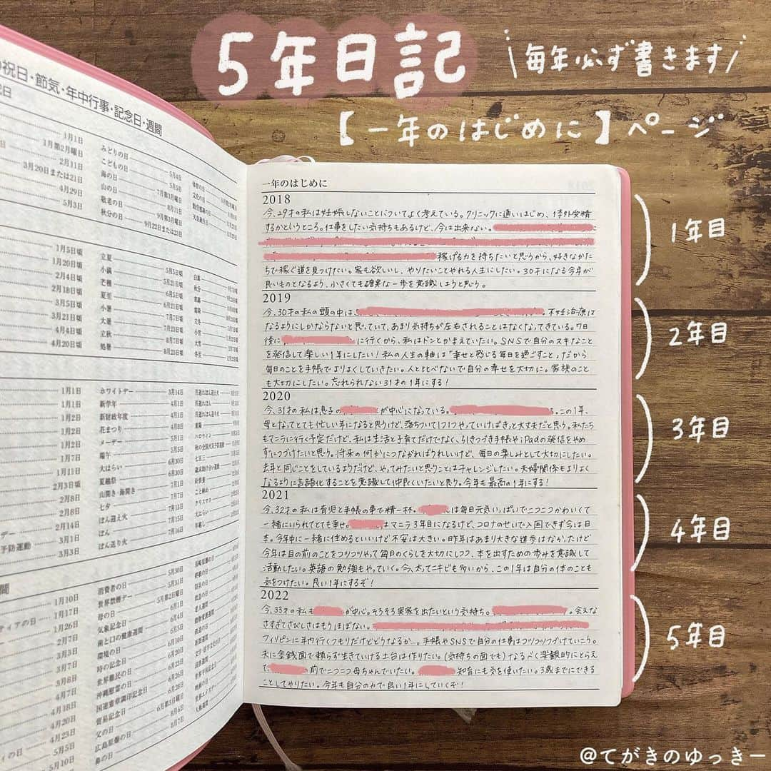 てがきのゆっきー のインスタグラム：「#5年日記 の 「一年のはじめに」のページ🌿 ⁡ まだお正月みたいな投稿でごめんよ！ このページ、毎年お正月に書いていて 5年分描き埋めたので載せておきたくて📖 ⁡ こういう、定点カメラ？的な役割で 同じところに毎年同じ日に書く！みたいなの 変化が分かりやすくてとても良いです✨ ⁡ わたし的には2018年2019年は 変化の年だったんだけど2020年〜今は 正直くすぶってる感じです…🥺 でも振り返ったらそんな数年も よくがんばったなぁって思える気がするよ。 ⁡ 3枚目は「５年間の記録」ページ。 自由に書いて良いようなフォーマットなんだけど どう使って良いやらわからなくて プレゼントとかの記録を書いてます。 ⁡ 見返して気がついたけど夫の誕生日とか 父の日のこととか書いてない！ 今年はちゃんと残そうと思います！ ⁡ 5年日記、ほんとすきです📖💓 来年は10年日記にしちゃおうかな…？ （もう来年の話😂）  この5年日記は #高橋書店 @takahashishoten_official  の #5年卓上日誌 です🌿 ⁡ #五年日記 #５年日記 #日記 #日記帳 #贈り物リスト #今年の目標 #手書き加工 #手書き文字 #手書き手帳 #日記の中身 #手帳の使い方 #手帳のある生活 #ていねいな暮らし #記録ノート」