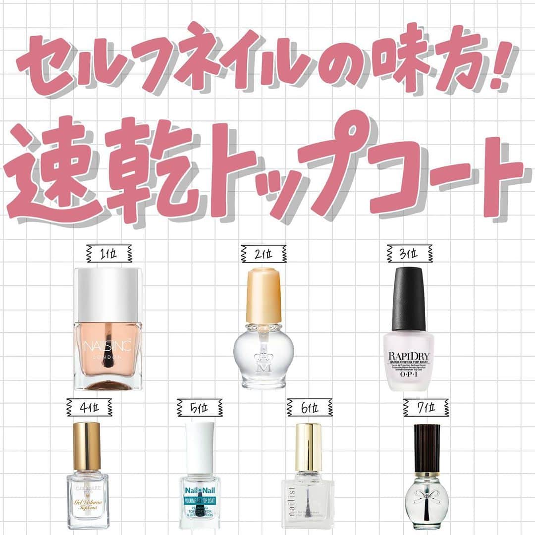 corectyのインスタグラム