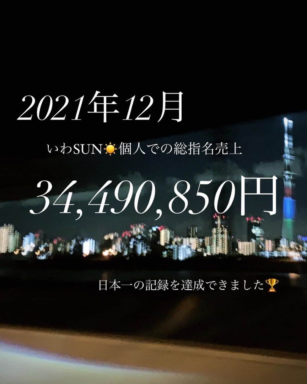 ✂︎伊輪/ショート&ボブ/銀座/渋谷/亀戸/美容師✂︎さんのインスタグラム写真 - (✂︎伊輪/ショート&ボブ/銀座/渋谷/亀戸/美容師✂︎Instagram)「◆ご報告◆  〜🏆日本一達成🏆〜  2021年12月の1ヶ月間での僕個人での総指名売上3400万を達成できました！！ これは同じ『i.』の一星君　@i._hair_issei  が持っていた日本記録2070万を越えて日本一の結果になります。  この結果を出せたのは ご来店くださるお客様、協力してくれるスタッフ、アシスタント、応援してくださった全ての方の集大成であり、心より感謝しております😭😭  〜僕の夢〜  僕は大学の頃、将来の夢や希望がなく、だらだらとすごす大学生活でした。 そんな惰性の中で就職活動をしていたが、なんにもなりたい仕事がみつからなかった。  その時見つけた1冊の本。 『1200万美容師の仕事』これは1人の美容師さんが1ヶ月にで売上げるその時代の最高売上でした。  美容師さんで1200万？？ その数字に度肝をぬかれ！ 僕もいつか、こんな数字をあげられるような人気美容師に、もしかしたらなれるかもしれない！と夢をもたせていただけました！  美容師をはじめてからは、僕に夢を与えてくれたこの目標のおかげでハングリーに突き進んでこれました！！  〜夢の達成記録〜  2018年12月指名総売上1300万達成⭐️ 2019年12月 指名総売上 1500万達成⭐️⭐️ 2020年12月 指名総売上 1800万達成⭐️⭐️⭐️ そして、 2021年12月、指名総売上3400万達成🌟🌟🌟  美容師という仕事で大切なのは数字ではありません。ただ、僕に夢を与え、努力し続ければ夢は叶うと教えてくれた事もこの数字。 目標や夢は1人ではなく仲間と共に助け合って、協力上し合って、高め合った方がより高みにいけることを教えてくれたのもこの数字です。  この結果と共に僕は、最高記録を狙うチャレンジは引退します。  今後、美容師を目指している若者の目標や今後の美容業界の発展に少しでも役にたてたのなら、とって嬉しくおもいます。  〜これから〜  お客様に鍛えていただいた『技術』と『マインド』を後輩美容師（弟子）や全国の美容師さんに伝承し、その後、日本中のお客様にお届けできる仕組みと育成に力をいれて行きたいと思っております！！  僕を育ててくれたお客様、協力してくれたスタッフ、携わる全ての方に感謝し、これからは『返謝』しながら突き進みます🌟🌟🌟  本当に長々とご清聴 ありがとうございました🌟🌟🌟 これからもよろしくお願いいたします！😉😉😉  #日本中に届けたい #バロンドール 🏆」2月2日 22時13分 - iwa_short