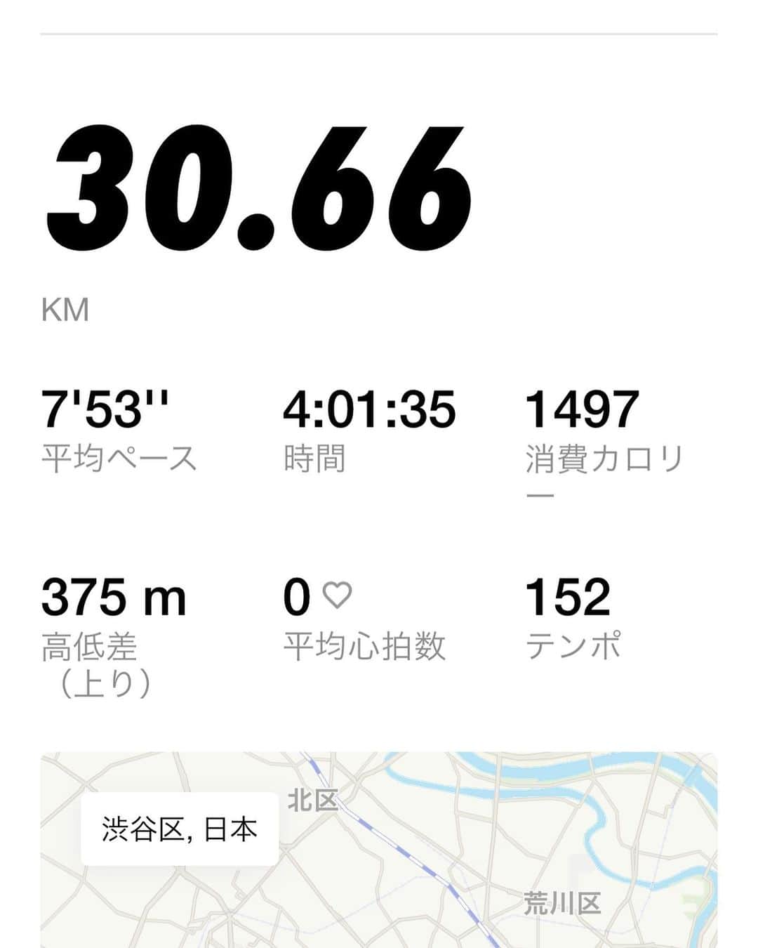 高山都さんのインスタグラム写真 - (高山都Instagram)「プチ東京マラソン的な30km走をした日曜日。 久々にこんな長い距離走った。 寒かったし、全身イテテテってなってるけど、楽しかったし、気持ち良かった。 なにより、掲げた目標達成できた喜びったら。 フルマラソン前の練習に付き合ったんだけど、よく頑張ったねー！って。おつかれさまでした！ 運たくさん動かしたから、今週もモリモリ仕事頑張れそう。 ウエアは全身 @thenorthfacejp  寒いから、山かキャンプで使おうと昨日買ったフリースがちょうど良かった。 サングラスは @eyevol_official  シューズは @hokaoneone_jp  そう、ワタシ、いままでフルマラソン6回経験してて、自己ベストは3時間41分なのです。 得意なことがなかった自分が出せた死ぬまで自分の中で誇れる頑張った数字✌️ #ワタシが走る理由 努力は裏切らないスポーツってのが証明できるのが、マラソンだと思う。」2月6日 16時13分 - miyare38