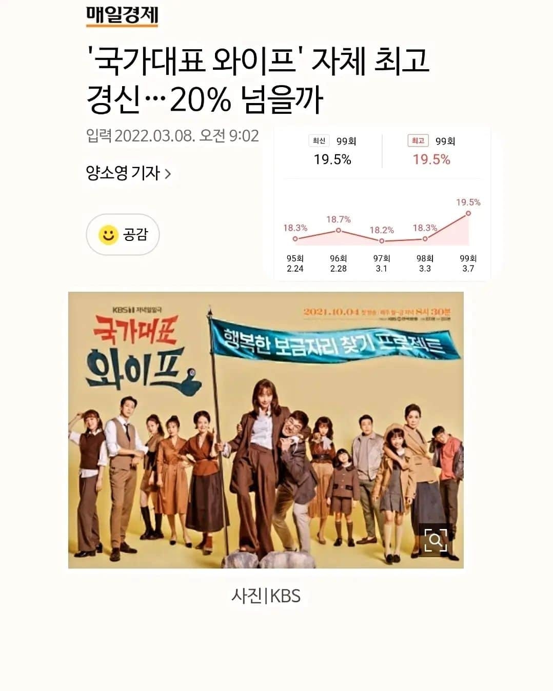 ハン・サンジンのインスタグラム：「#국가대표와이프#최고시청률경신 19.5%!!!☺20프로가 보인다!!! 항상 사랑해주셔서 감사합니다❤ Highest ratings break!!!  19.5% Miracle!!! 👏👏👏 Amazing!!!🔥🔥🔥 #최지영감독님#서용수감독님#김지완작가님 #한다감#한상진#심지호#정보민 #금보라#양미경#안석환#조은숙 #신승환#조향기#오유나#신현탁 #윤다영#한정우#김채윤 #김태연#이채빈 mon~fri pm 830 #서초희#강남구 #handagam#hansangjin  #KBS#TheAllRoundWife #国家代表ワイプ」