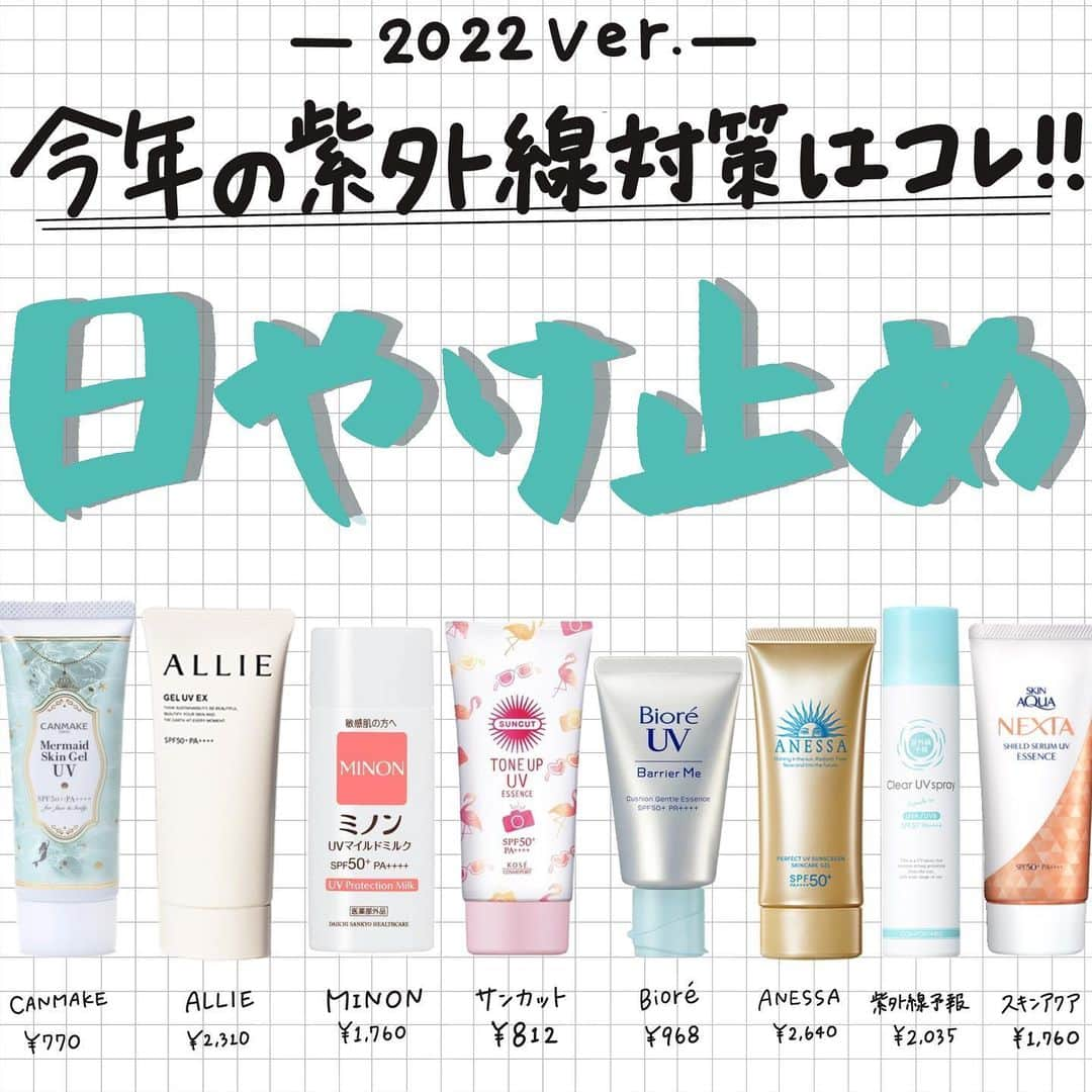 corectyさんのインスタグラム写真 - (corectyInstagram)「【しっかり対策❗️新作日焼け止め🌞】  本日は2022年、新作の日焼け止めを ご紹介します😇✨  ぜひ参考にしてみてください❣️  ＝＝＝＝＝＝＝＝＝＝＝＝＝＝＝＝＝ #CANMAKE  マーメイドスキンジェル UV ¥770（税込）  #ANESSA パーフェクトＵＶ　 スキンケアジェル　Ｎ ¥2,640（税込）  #スキンアクア  ネクスタUVエッセンス ¥1,760（税込）  #ミノン UVマイルドミルク ¥1,760（税込）  #ALLIE クロノビューティ ジェルＵＶ ＥＸ ¥2,310（税込）  #サンカット トーンアップUV エッセンス  ピンクフラミンゴ ¥812 （税込）  #ビオレUV  バリア・ミー クッションジェントルエッセンス ¥968（税込）  #紫外線予報　 透明UVスプレー ¥2,035（税込） ＝＝＝＝＝＝＝＝＝＝＝＝＝＝＝＝＝ #日焼け止め#化粧下地#コスメ#新作コスメ#ドラコス#プチプラ#プチプラコスメ#スキンケア#花粉症#乾燥肌#敏感肌#日焼け止め下地#化粧下地#日焼け止めクリーム#美白#透明感#美白ケア#紫外線対策」3月8日 20時02分 - corecty_net