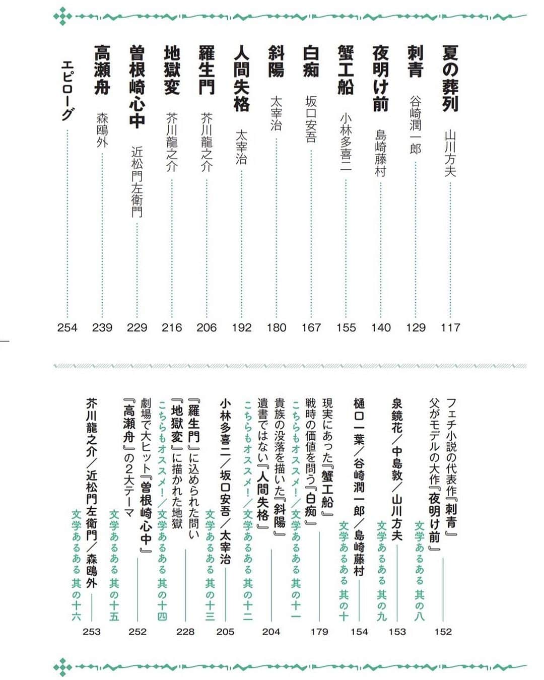 山田全自動さんのインスタグラム写真 - (山田全自動Instagram)「度々お知らせごめんなさいでござる🙇‍♂️本日新しい漫画本が発売になりましたでござる〜！お子さまも楽しんでもらえるかと思いますのでぜひ宜しくお願い致しますでござる📚  #漫画 #イラスト #山田全自動 #四コマ漫画 #4コマ漫画 #マンガ #まんが #４コマ #4コマ #エッセイ #コミックエッセイ #あるある #あるあるネタ #ライブドアインスタブロガー」2月19日 14時05分 - y_haiku