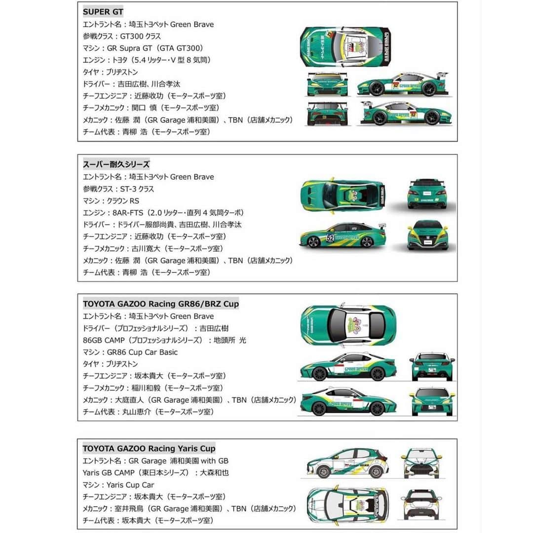 有栖未桜さんのインスタグラム写真 - (有栖未桜Instagram)「◤ご報告◢ この度 有栖未桜は 『埼玉トヨペット Green Brave』を応援する 『埼玉トヨペットサポーターズ』として 1年間活動させて頂けることになりました✨ 私たちサポーターズはGTとS耐で立ちます☺️ . 憧れのサポーターズとして 活動出来ること大変嬉しく思います！ 1人でも多くの方にレースの楽しさと 『皆さんに車の楽しさを伝えたい』 というチームの想いを伝えていける レースクイーンになれるよう頑張ります( ੭ ･ᴗ･ )੭🍀 . 初心を忘れず精一杯努めますので 一緒にチームへの熱い応援 よろしくお願い致します💚💛 . . #saitamatoyopet #saitamatoyopetgreenbrave #greenbrave #埼玉トヨペット #埼玉トヨペットgreenbrave #埼玉トヨペットサポーターズ  #supergt #スーパー耐久  #猫顔女子 #ショートカッ党 #レースクイーン #rq #有栖未桜 #みおるー沼 #followme」2月22日 19時11分 - miiion_official