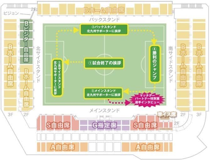 永田拓也のインスタグラム：「. いよいよ、明日開幕戦‼️‼️ 勝利のジャンプで一人でも多くの方と喜びを分かち合いたいです✊ 共に戦ってください🔥🔥  #勝利のジャンプ #ギラヴァンツ北九州 #ミクニワールドスタジアム北九州」