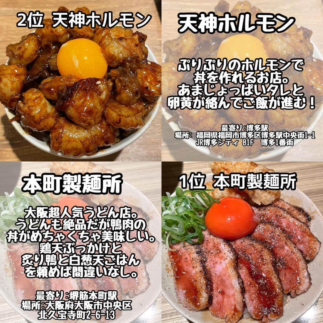 りょうくんグルメさんのインスタグラム写真 - (りょうくんグルメInstagram)「【完全保存版-全国丼ランキング-】 ⠀ \全国丼ランキング✨/ 話題のお店をランキング形式でご紹介💁  __________________________  食べたいと思ったら「😋」の絵文字をコメントしてみてね！  気になるお店があったら【保存】をして 好きな時にチェック👌 ___________________________  【#池ぽん】  【#かもしぎん】  【#詫家古歴堂】  【#江戸富士】  【#肉友】  【#大名魚喜】  【#天神ホルモン】  【#本町製麺所】  ┈┈┈┈┈┈┈┈┈┈� おすすめのグルメがあったら� @uryo1113 をタグ付けして投稿しちゃおう😸� ┈┈┈┈┈┈┈┈┈┈�  こちらも更新中！ チェックしてみて💨 @uryo1113 全国グルメを紹介 @kobuta_information  グルメ全般&コスメを紹介 @ryokungourmet.travel 全国グルメ&旅を紹介」2月28日 18時14分 - uryo1113