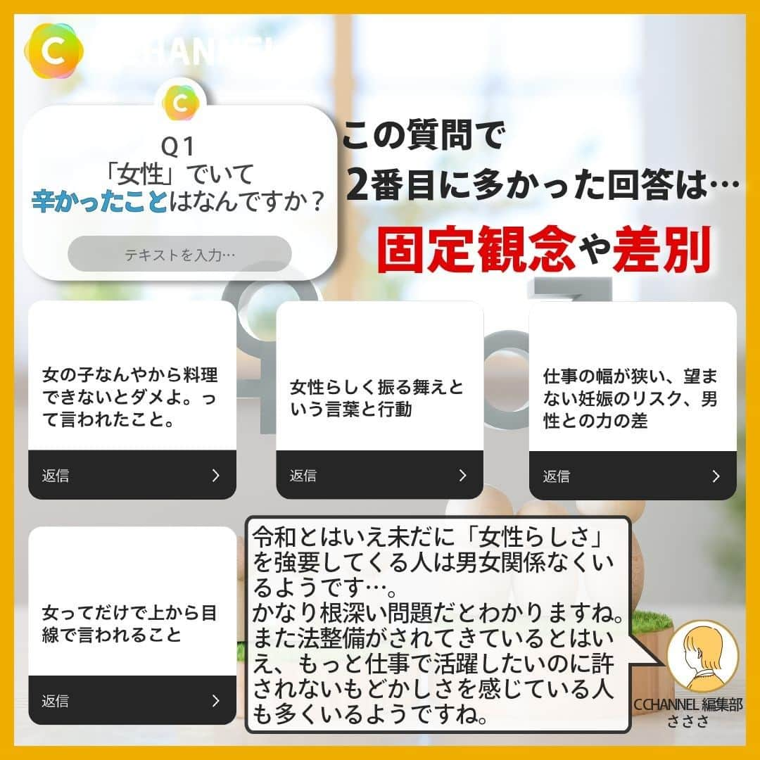 C CHANNELさんのインスタグラム写真 - (C CHANNELInstagram)「3月8日は国際女性デー💐ミモザと考える「女性」の今/ミライ  Follow 🌼 @cchannel_jp 🎵  こんにちは、C CHANNEL編集部のさささです🌱  突然ですが、3月8日は何の日か知ってますか？ 国連によって制定されている「国際女性デー/ミモザの日」です💐  イタリアでは（男性からでも女性からでも）女性に愛や幸福の象徴であるミモザの花を贈り、女性への感謝をするらしいです！  今回はそんな国際女性デーにちなみ、私たち「女性」についてのストーリーアンケートを取りました！ 答えてくださったみなさん、ありがとうございました💕  答えてないけど、私も一言言いたい!!って方、ぜひコメント欄へ✨  女性にとって、地球に生きる全ての人にとって、 平等に生きやすい、平和な日が来ますように。  気に入ったらいいねと保存お願いします♡  ♯シーチャンネルがやってることをやってみた 投稿者募集中✨ C CHANNELのアカウントで紹介されたヘアメイク、DIY、レシピを実際にやって、「#シーチャンネルがやってることをやってみた 」タグを付けてInstagramに投稿してください✨ アカウントで紹介させていただきます😄  #国際女性デー#ミモザ#3月8日#ミモザの日#女性#女性の生き方#女性の働き方#性別#ジェンダー#ジェンダー平等#生理#生理の貧困#固定観念#差別#妊娠#出産#ライフイベント#将来#将来設計#平等#ライフデザイン#ライフワーク#持続可能#ダイバーシティ#多様性#sdgs#sdgsjapan#cchanライフスタイル」3月6日 17時50分 - cchannel_jp