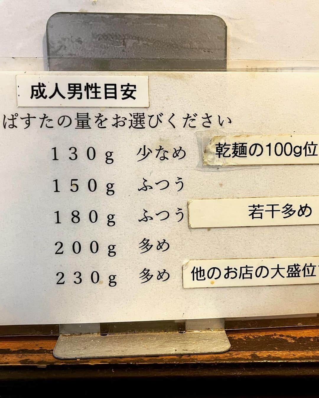 村上純さんのインスタグラム写真 - (村上純Instagram)「#こば屋 #ペペロンイカタコエビ #1,000円 #ベーコンホーレン草トッピング」4月3日 19時41分 - murakami_jung