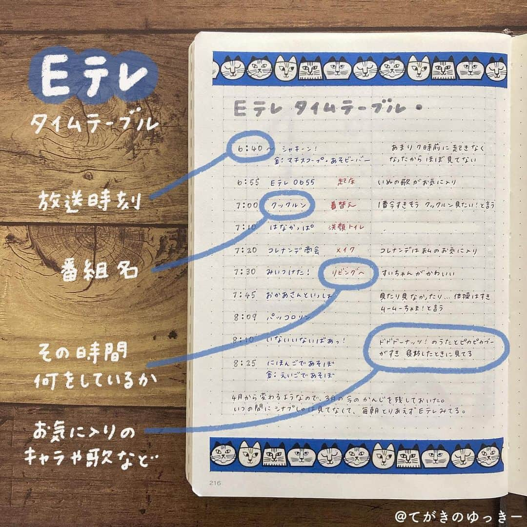 てがきのゆっきー のインスタグラム：「4月からEテレがいろいろ変わるときいて 3月現在の朝のEテレタイムテーブルと 簡単な育児の記録を残しておきました🌸 ⁡ 普段の育児日記の途中 （3/31と4/1のあいだ）に書いたよ😊 ⁡ 毎日毎日同じような朝だけど これ絶対懐かしくなると思うんだ！ ⁡ 弟と「ボブとブーブーズ」朝やってたよね って話になって、主題歌思い出して うああ懐かしい！！ってなって😂 （ボブとブーブーズ知ってる…？😂） ⁡ 子育てがんばってたときのテレビのこと もう思い出して胸がキュッとなるにきまってる！ ⁡ 「うーみーはひろいなしょぉぱーいなー いってーみたいなぁー…テレレテレレテレレ！」 って十数年後にクックルンの曲聴いたら 絶対育児中の記憶ぶぁぁって思い出すと思う😂 ⁡ うちは夕方はEテレ見てないけど 夕方バージョンもいいだろうな！ この時間にいつもこれしてたなーとか🥺 ⁡ 事細かに書けなくてもメモ感覚でも 残しておくといつか読み返した自分が 「よく残しておいてくれたね🥺」ってなるよ！ きっと！ ⁡ #育児日記 #育児日記帳 #子育て日記 #子育て記録 #子育てノート #子育て手帳 #育児ノート #Eテレ #クックルン #ロイヒトトゥルム #ロイヒトトゥルム1917 #子育てを楽しむ #自作手帳 #手書き加工 #手書き手帳」