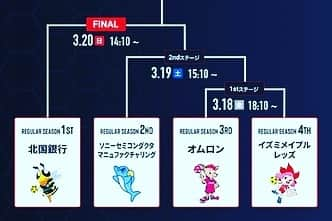 永田しおりさんのインスタグラム写真 - (永田しおりInstagram)「【日本ハンドボールリーグ】 ❤️‍🔥PLAYOFFS❤️‍🔥  📅2022.3.18（金） ⏰18:10〜 🏟武蔵野の森総合スポーツプラザ 🆚イズミメイプルレッズ ✅20:10〜　ジークスター東京🆚大崎電気 🎟 japanhandballleague.jp/2021-22playoff/  いよいよ始まります‼️ 準備OK❤️‍🔥頑張るぞ💪 ✨TEAM OMRON✨  #OMRON #オムロンピンディーズ」3月17日 20時32分 - shiori.nagata28