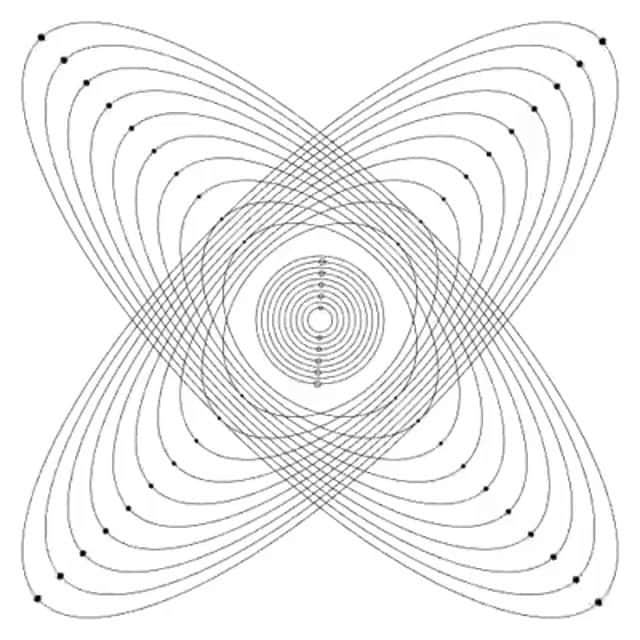 シャニン・ソサモンのインスタグラム：「The ease  #REPOST @resonancescience   “Silently, they orbit the Sun, waiting." - Carl Sagan  #orbit #orbits #orbitals #spin #rotation #motion #movement #matter #physics #science」