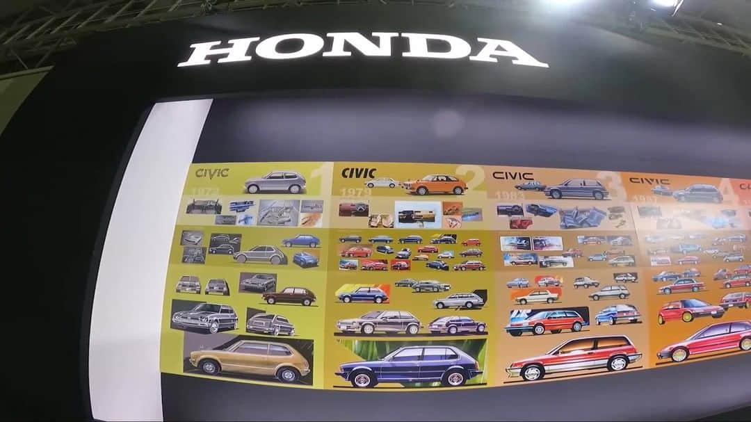 Honda 本田技研工業(株)のインスタグラム