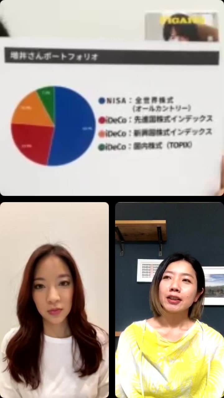 フィガロジャポンのインスタグラム