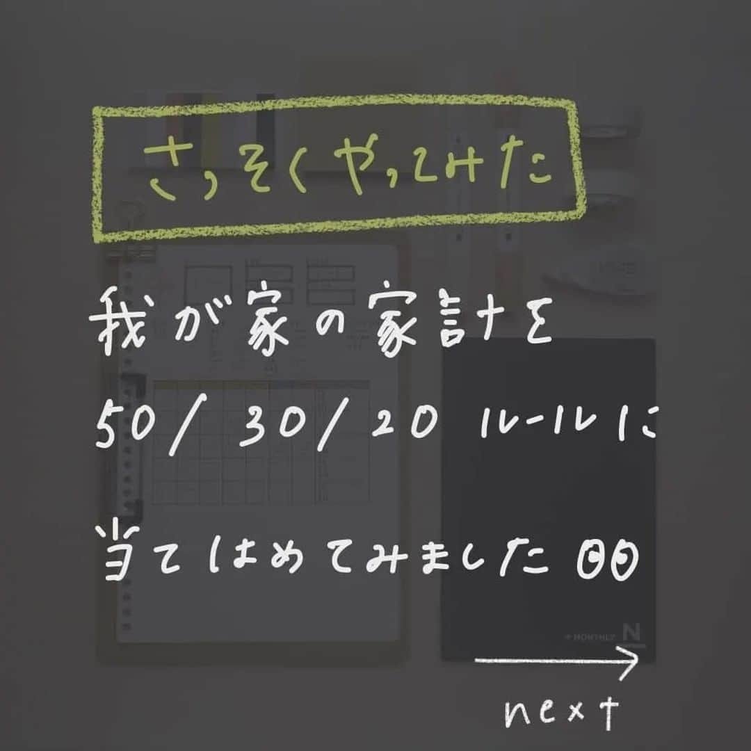 ハピタスさんのインスタグラム写真 - (ハピタスInstagram)「今回ご紹介するのは @_____chi_31 さんの投稿です！  皆さんは家計管理50/30/20ルールご存知でしたか🤔？ 実際にご自身の家計に当てはめてチェックしてみましょう💡 ´-  ⌒¨⌒¨⌒¨⌒¨⌒¨⌒¨⌒¨⌒¨⌒¨⌒¨⌒¨⌒¨⌒¨⌒¨⌒¨⌒¨⌒¨  家計管理の50/30/20ルールって知ってますか？ 　 ✅Needs(生活必需品)を50% ✅Wants(娯楽費)を30% ✅Savings(貯蓄)を20% として、 各項目に収まっていれば良しと考えるシンプルな管理方法です！ 　　 　 よくある固定費や流動費とは異なり、 住居費や食費や消耗品など生活に欠かせない項目を「Needs」 外食や旅費や習いごとなど娯楽・趣味を「Wants」 貯蓄や返済などを「Savings」 と考えます✍️ 　 　 新たな家計管理術を知ってさっそく試してみました！ 　 我が家の家計どうなってる？？🤔 　 ✅Needs(生活必需品) 58% ✅Wants(娯楽費) 14% ✅Savings(貯蓄)22% 　 生活必需品に割合を占められ、 娯楽費に余裕が出ない状態😂😂😂😂 　 固定費だけじゃなく、生活必需品全体の見直しが必要かも！ 　 　 　 - - - - - - - - - - - - - - - - - - - - - - - - - - - - - - - - - -  ／ 𖠿 𖤣𖤥 フォロー/コメント/シェア/DM大歓迎 𖠚՜ ＼  @_____chi_31  ✎.゜こんなこと発信してます  ◌ シングルマザーの家計簿・手帳 ◌ 手取り約30万のリアルな暮らしを公開 ◌ 家計簿・手帳の書き方/使い方 𓅮マンションリフォーム計画中  - - - - - - - - - - - - - - - - - - - - - - - - - - - - - - - - - -  . #家計簿 #家計簿頑張る部 #家計簿公開 #家計管理 #貯金生活 #ワーママ家計簿 #シンママ家計簿 #節約生活 #シングルマザーの家計簿 #家計簿仲間募集中 #手書き家計簿 #家計簿タイム #家計簿アカウント #支出公開 #家計公開 #家計簿見直し #家計簿頑張る部 #母子家庭の家計簿 #家計管理アカウント #家計ノート #やりくり費 #家計管理初心者 #家計を整える #シングルマザーの貯金 #2022年貯金部 #家計管理のルール #家計管理のコツ #家計見直し #家計と暮らしを整える #暮らしを整える  ⌒¨⌒¨⌒¨⌒¨⌒¨⌒¨⌒¨⌒¨⌒¨⌒¨⌒¨⌒¨⌒¨⌒¨⌒¨⌒¨⌒¨  「ハピタス」公式アカウント（ @hapitas_official ）では お金の管理や便利グッズ、おでかけ情報など 日々の暮らしに役立つ情報をご紹介しています💁‍♀️´-   投稿が参考になりましたら « いいね、保存 » をお願いします！ コメントもお待ちしております🥺！  @hapitas_official でタグ付けいただいた投稿は 掲載させていただくかもしれません☺️💫  ※写真、動画はすべて掲載許諾をいただいております。  ⋱⋰ ⋱⋰ ⋱⋰ ⋱⋰ ⋱⋰ ⋱⋰ ⋱⋰ ⋱⋰ ⋱⋰ ⋱⋰⋱  「ハピタス」は、いつものネットショッピング、旅行や レストランの予約、引っ越しや保険の見積もりまで、 3,000以上ある提携サービスの利用でポイントが貯まるサービスです。  　\ 会員数350万人突破！/ 無料会員登録は @hapitas_official プロフィールのURLから！」6月2日 18時30分 - hapitas_official