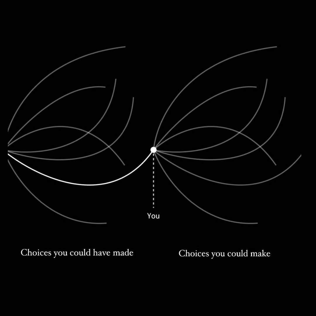 Nicole Mejiaのインスタグラム：「A winding road of lessons behind you; unlimited possibilities lie ahead. 🛣  One of my favorite things about life is that we can choose to change it whenever we want.   You don’t like where you’re going? How you spend you time? The company that surrounds you? The habits you’ve picked up along the way? You look in the mirror one day and realize you don’t like who you’re becoming?  I think it’s incredible that we have the power to make a decision to change it all.  We can chose to evolve.  How cool is that?   We hear a lot about creating a vision and staying the course but we don’t often talk about how the course can change with every step we take.  A vision can provide clarity, but if held too tightly, it can also result in rigidity.  Redirection, adaptability, and ease are just as important as focus, intention, and perseverance.   Like most things, it’s about striking the right balance for you.  Three years ago, I packed every belonging I could fit into an SUV and drove across the country to Colorado. My original plan was to stop off and stay with my dad for a few months while I finished a work project and prepared to do van life.  Then, I would hit the road. 🚐  Instead, the pandemic hit and Longmont locked down. I decided to scratch my travel plans for the moment and plant some roots with my dad while things blew over.  Fast forward to today and I’m getting ready for my last day of classes at the end of a 6 month massage school journey that I never in a million years would’ve imagined for myself.  Transitional decisions feel like the biggest thing in the world until they’re in your rear view mirror. Then they just become a line in the story of your life—a potential moment for you too look back on and think, “I was true to myself when I made that move/change/decision, and it changed my life.”  You may not be exactly where you thought you’d be at this point but a more important thing to check in with is: Do you like who you are at this point in your life?  If you don’t, the answer is simple. If you do, then revel in all that you’re becoming, release the timeline, and settle in. The road changes with every step you take. How could you ever perfectly plan ahead?」