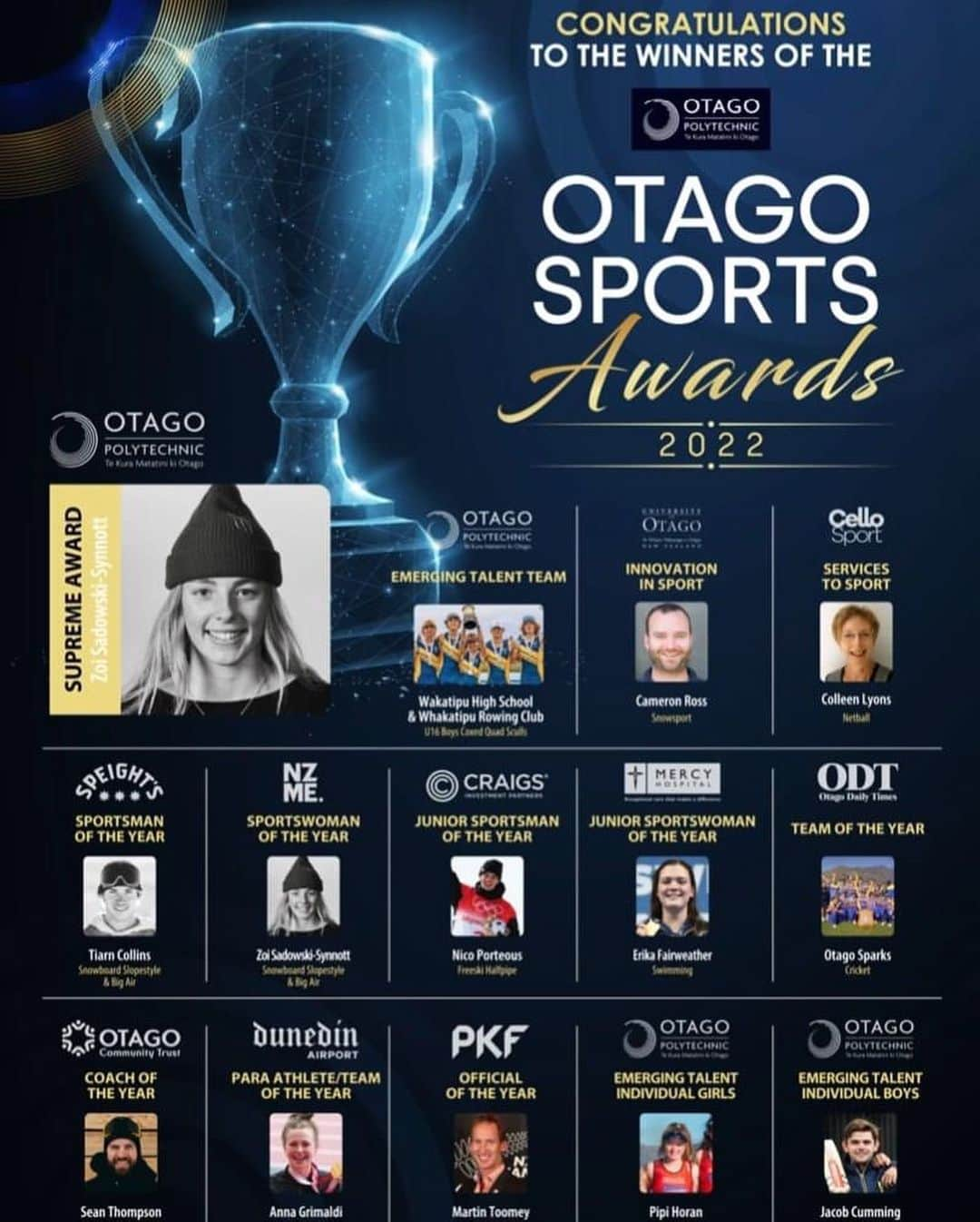 Anna Grimaldiさんのインスタグラム写真 - (Anna GrimaldiInstagram)「💫Otago Sports awards💫 Great night with some really great people! So happy to win the very first Para Athlete of the Year award!  Feeling lucky to be from such a cool part of the country 💛」6月8日 16時02分 - annakategrimaldi