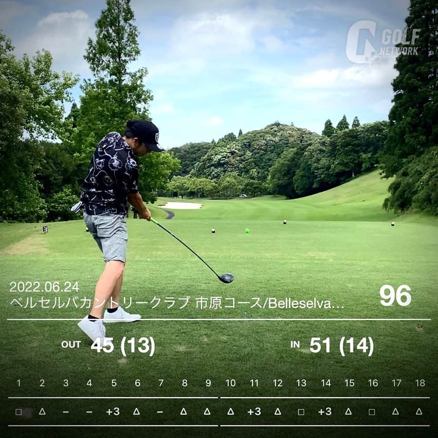 伊東大輝のグルメインスタ