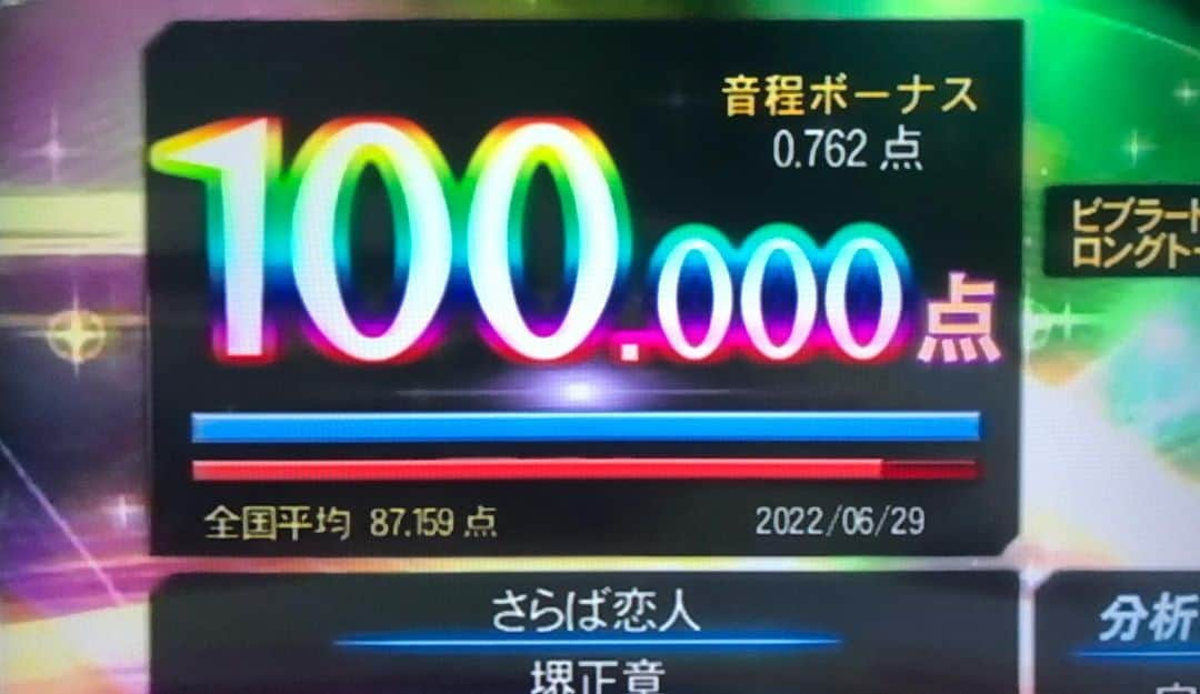 ほいけんたさんのインスタグラム写真 - (ほいけんたInstagram)「以前に何度かご一緒させて頂きました堺正章さんの歌をカラオケで歌い、100点出しまくりました♪  #ほいけんた #堺正章 #さらば恋人 #街の灯り #忘れもの #カラオケ #採点カラオケ #DAM #第一興商 #100点 #精密採点 #精密採点dxg #精密採点dxg100点」6月29日 22時07分 - hoikenta