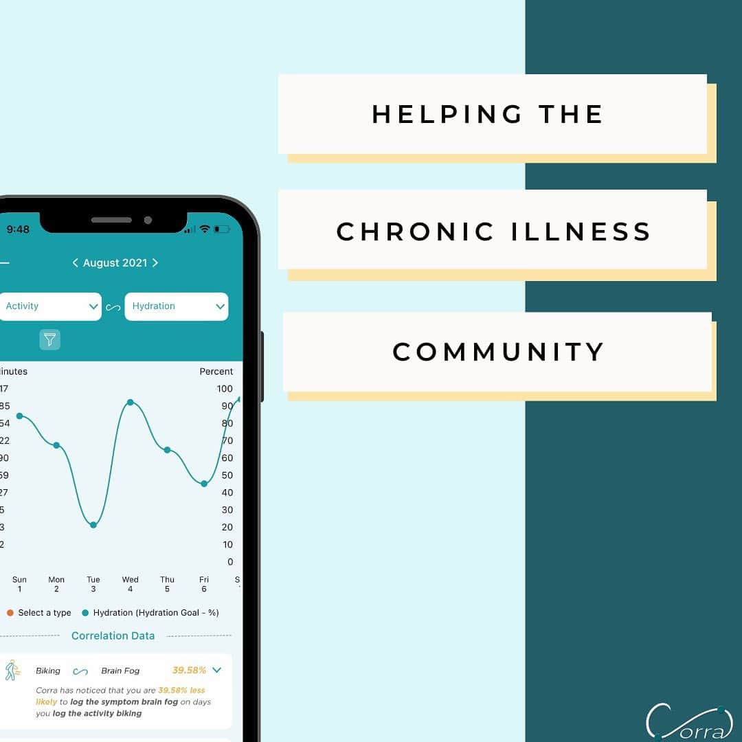 マック・ブラントのインスタグラム：「A good friend of mine has poured herself into creating an amazing app. If you’re suffering from chronic illness check out @corra.health」