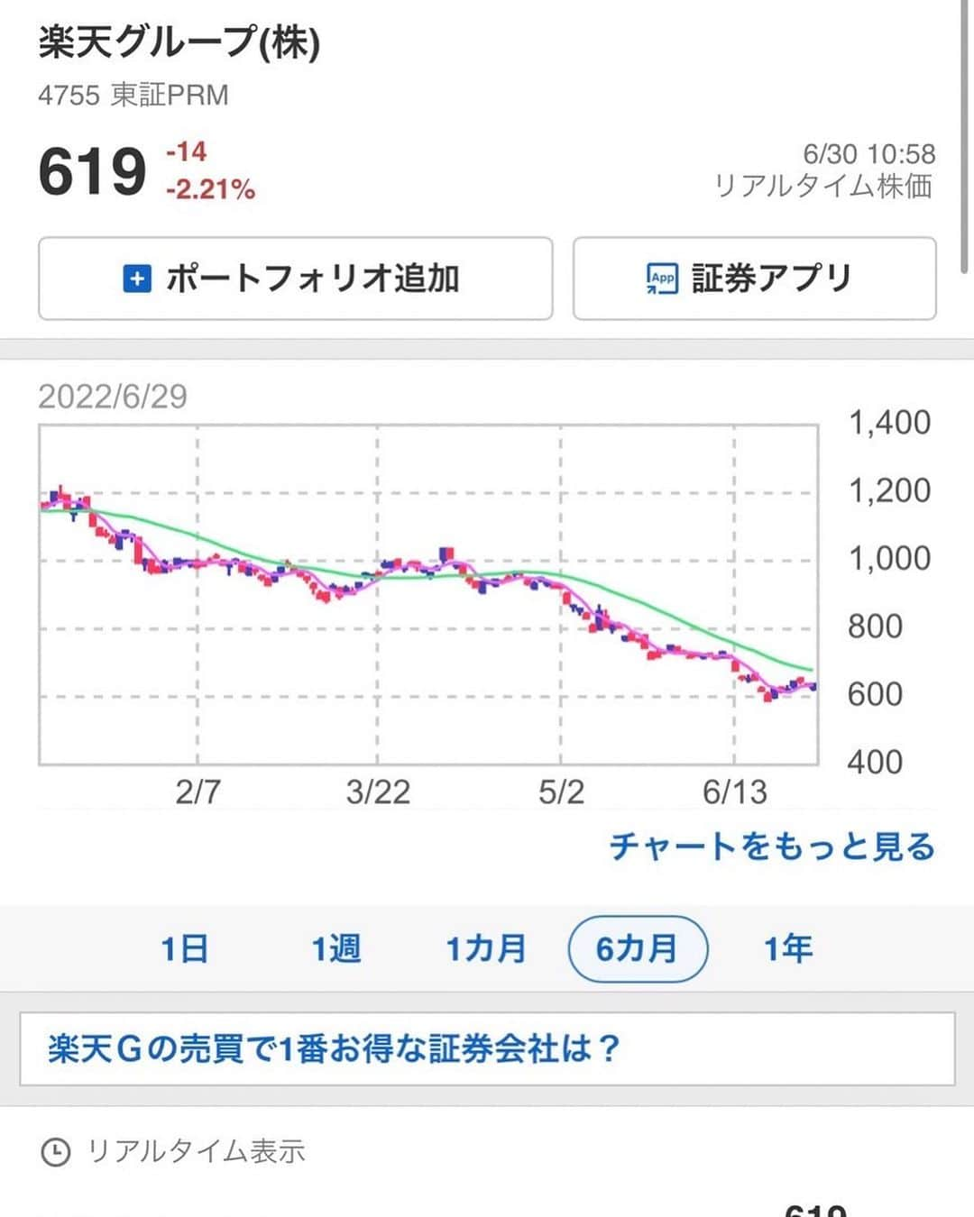 東谷義和のインスタグラム