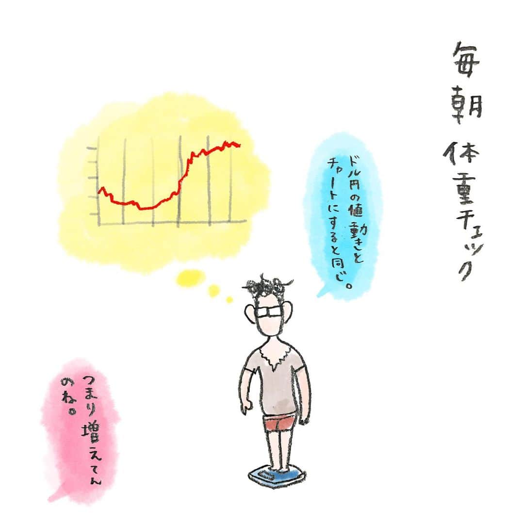 ふみのインスタグラム：「成長曲線の一途。  #ドル円   #夫 #絵日記」