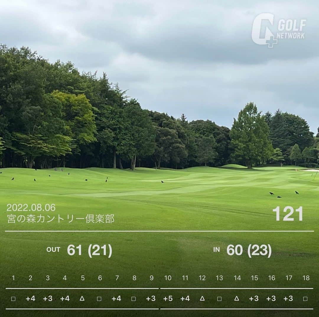 齋藤恵梨のグルメインスタ