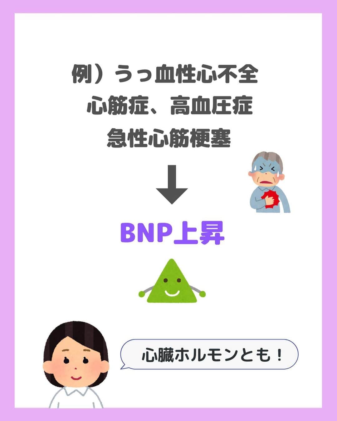 看護師ナスさんのインスタグラム写真 - (看護師ナスInstagram)「どうも！看護師ナスです🍆  知っておきたい検査値シリーズ✨ 今回は「BNP」をまとめてみました。 知っておいて損なしです♩  ———————————————————————— ▼看護師あるあるのオープンチャット立ち上げました🌿 @nursenasunasu  #看護師ナス #看護師と繋がりたい #看護師あるある #看護師 #ナース #看護師辞めたい #看護師やめたい #新人ナース #看護師転職 #看護師勉強垢 #看護 #看護師の休日  #看護師ママ #看護師の卵 #看護学生と繋がりたい #看護学生 #看護実習  #看護学生  #看護学生の勉強垢  #心臓 #検査値 #BNP #脳性ナトリウム利尿ペプチド」7月28日 18時19分 - nursenasunasu